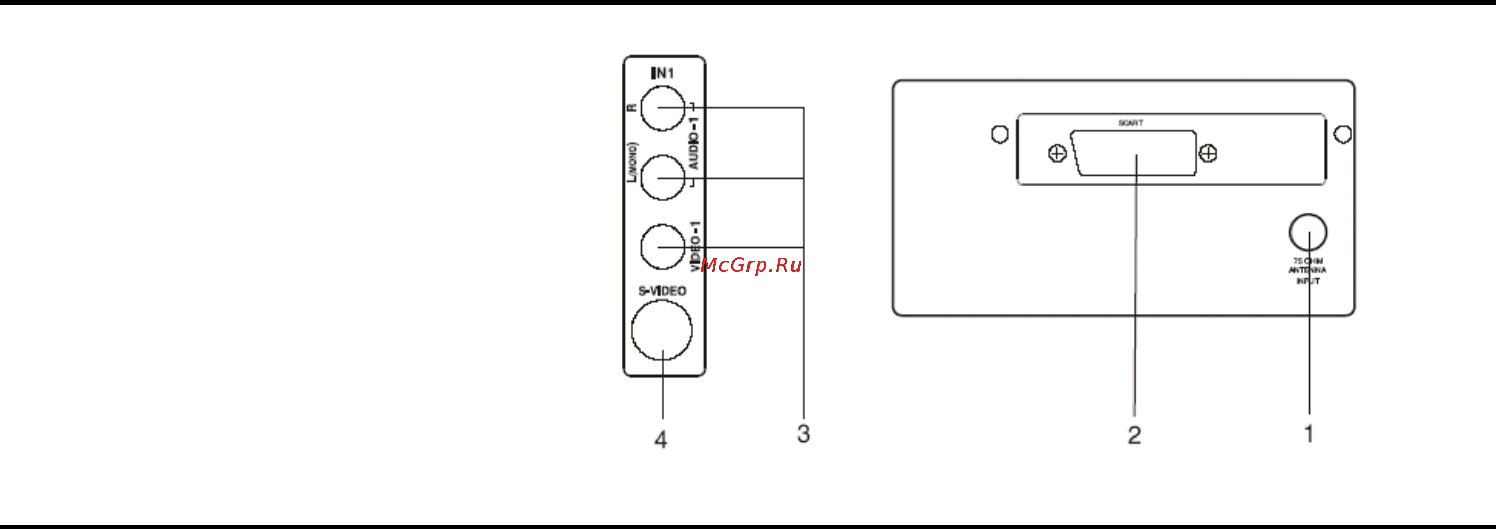 Hyundai H-TV2901PF [8/53] Rear terminal side av