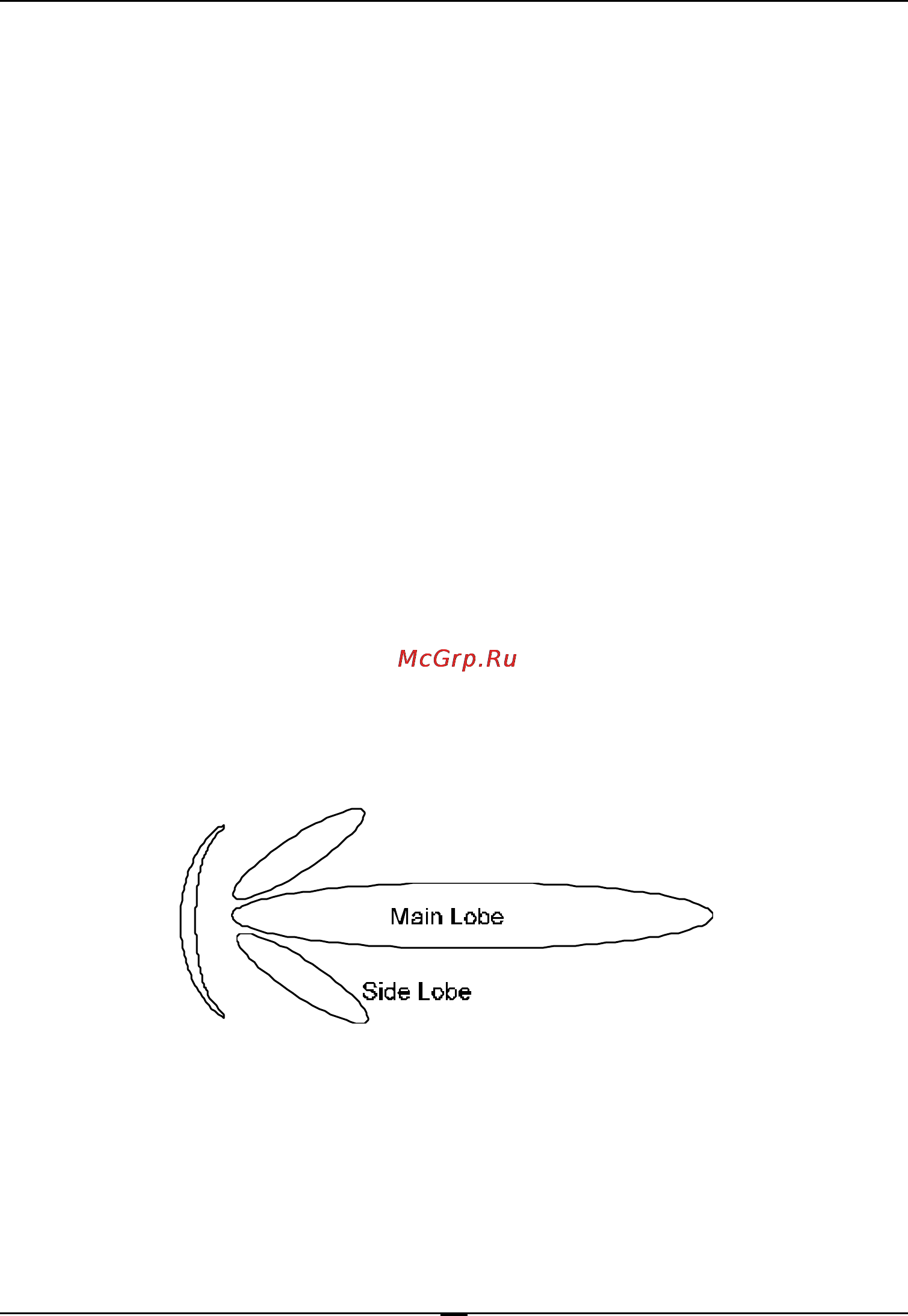 D-Link DWL-1800B [65/77] Antenna characteristics