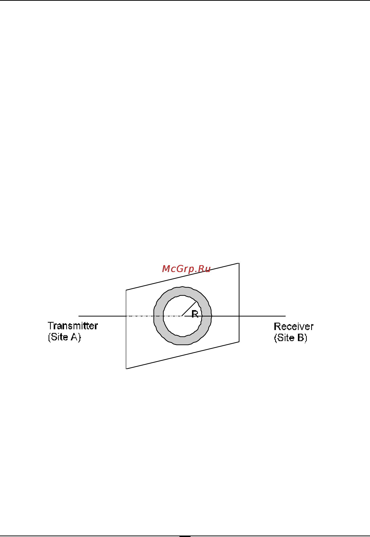 D-Link DWL-1800R [68/77] Wavelength expressed in feet