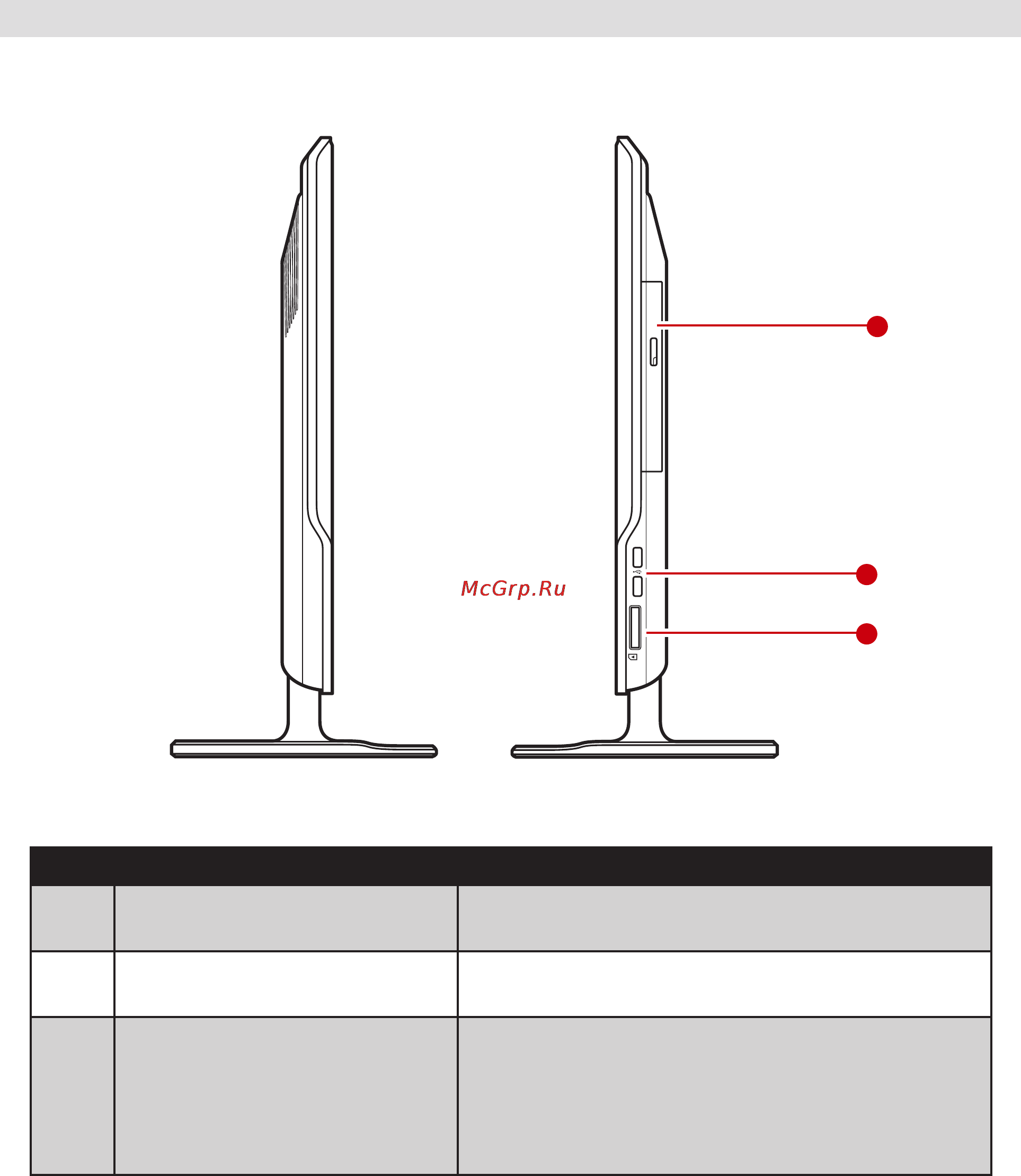 Viewsonic VPC100 [17/56] Началоиспользования