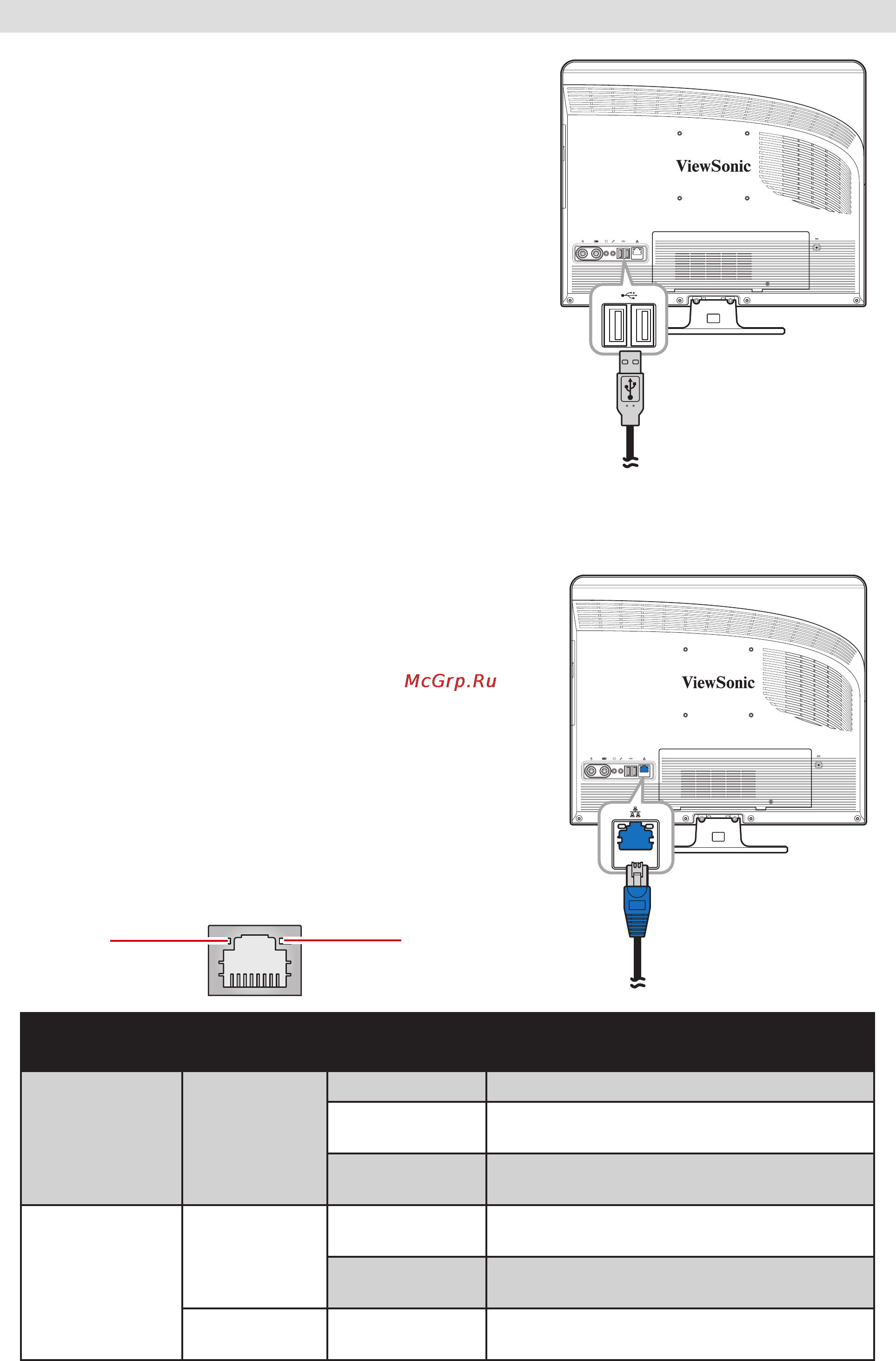 Viewsonic VPC100 [22/56] Установка