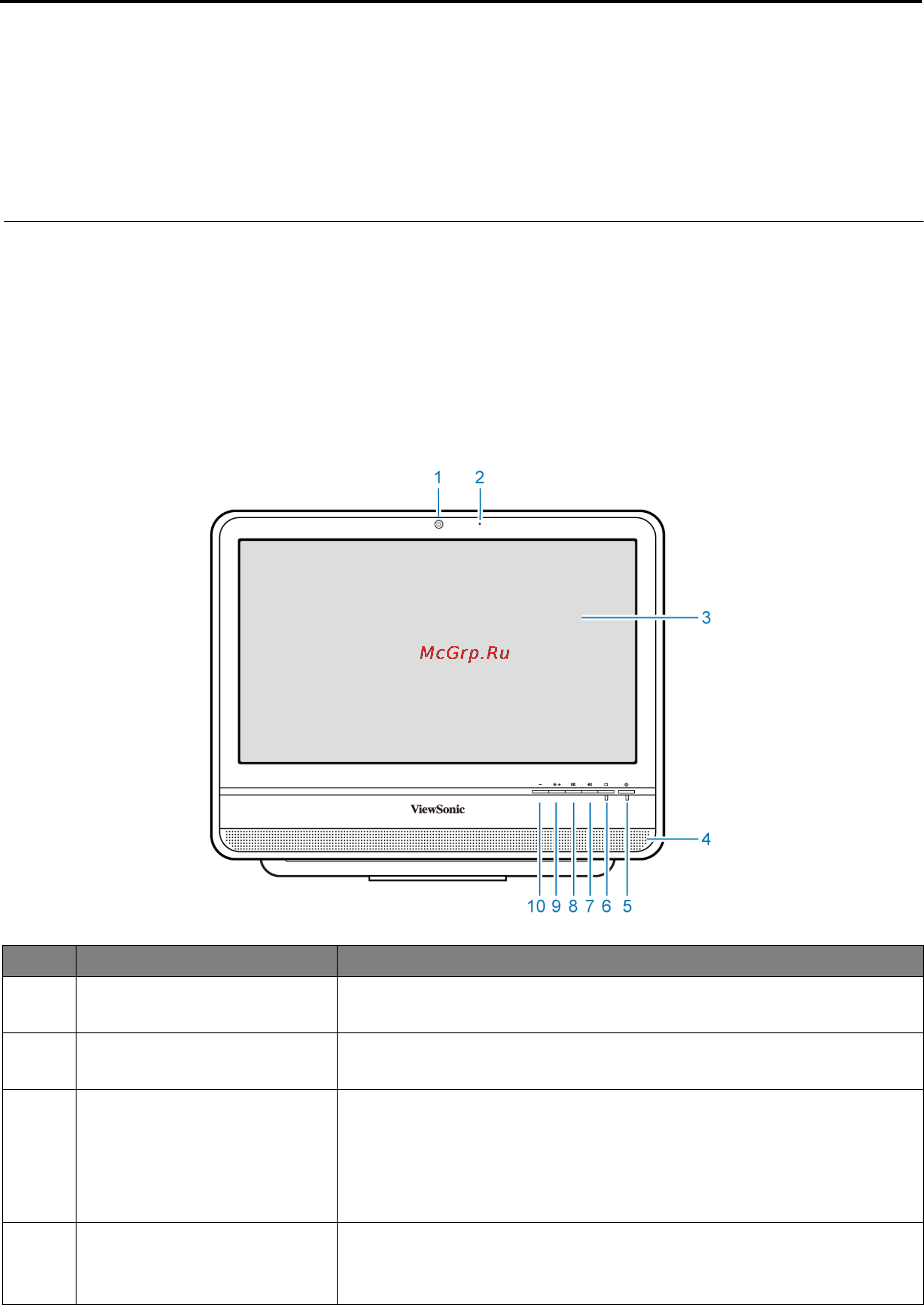 Viewsonic VPC101 [13/70] Знакомство с компьютером