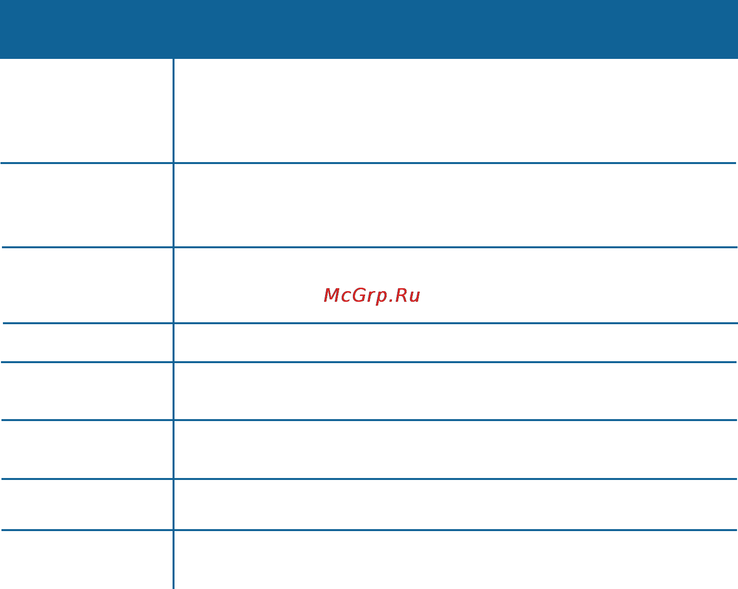 D-Link DWL-2200AP [12/192] Default settings continued