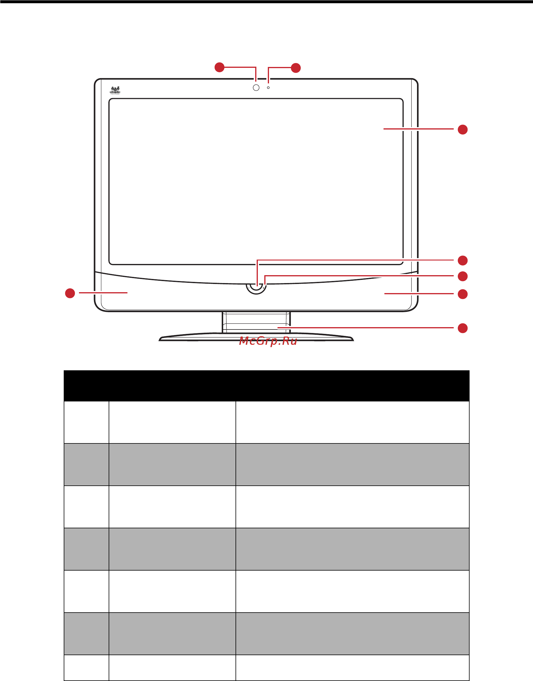 Viewsonic VPC190 [14/49] Getting started