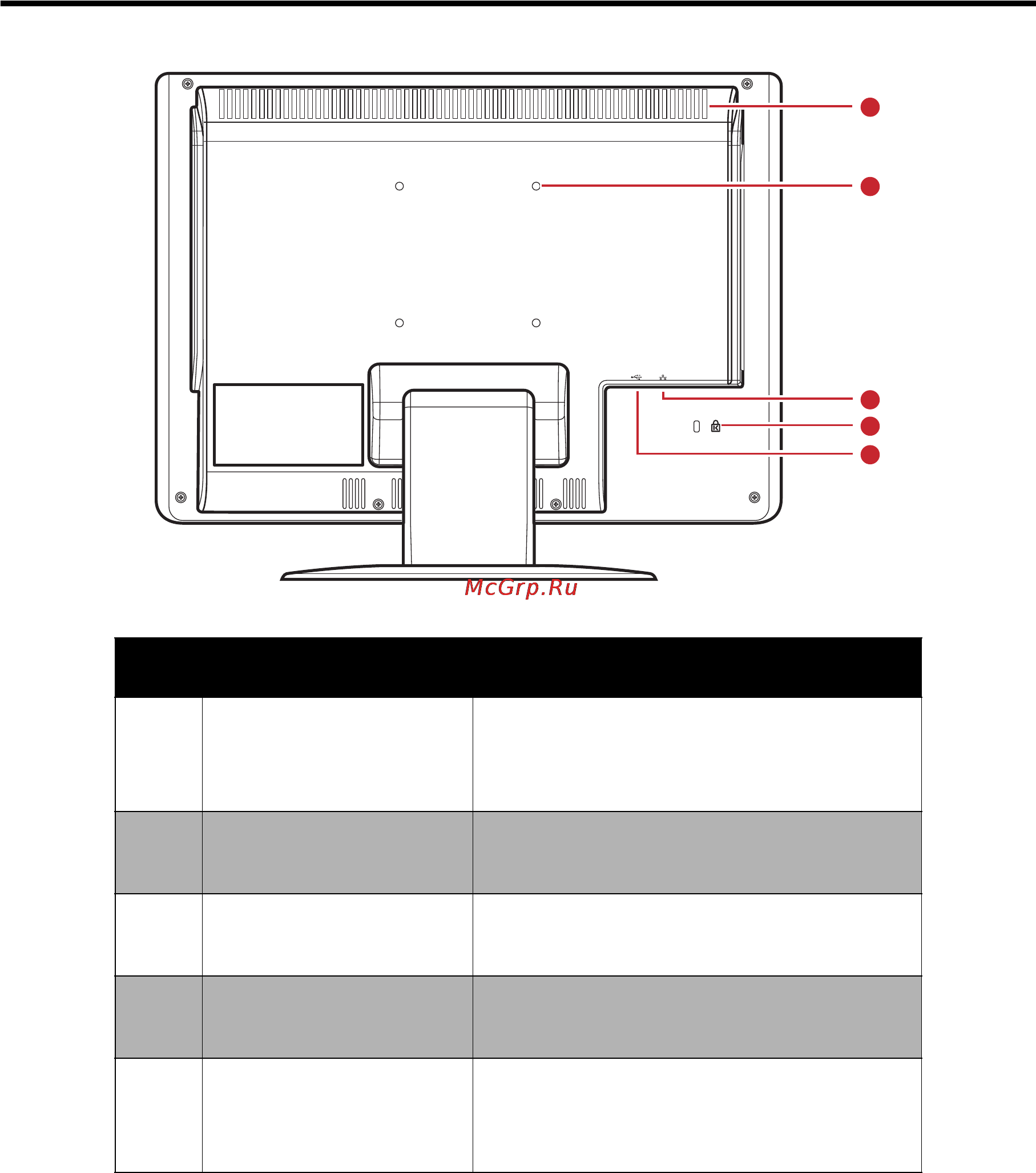 Viewsonic VPC190 [15/49] Getting started