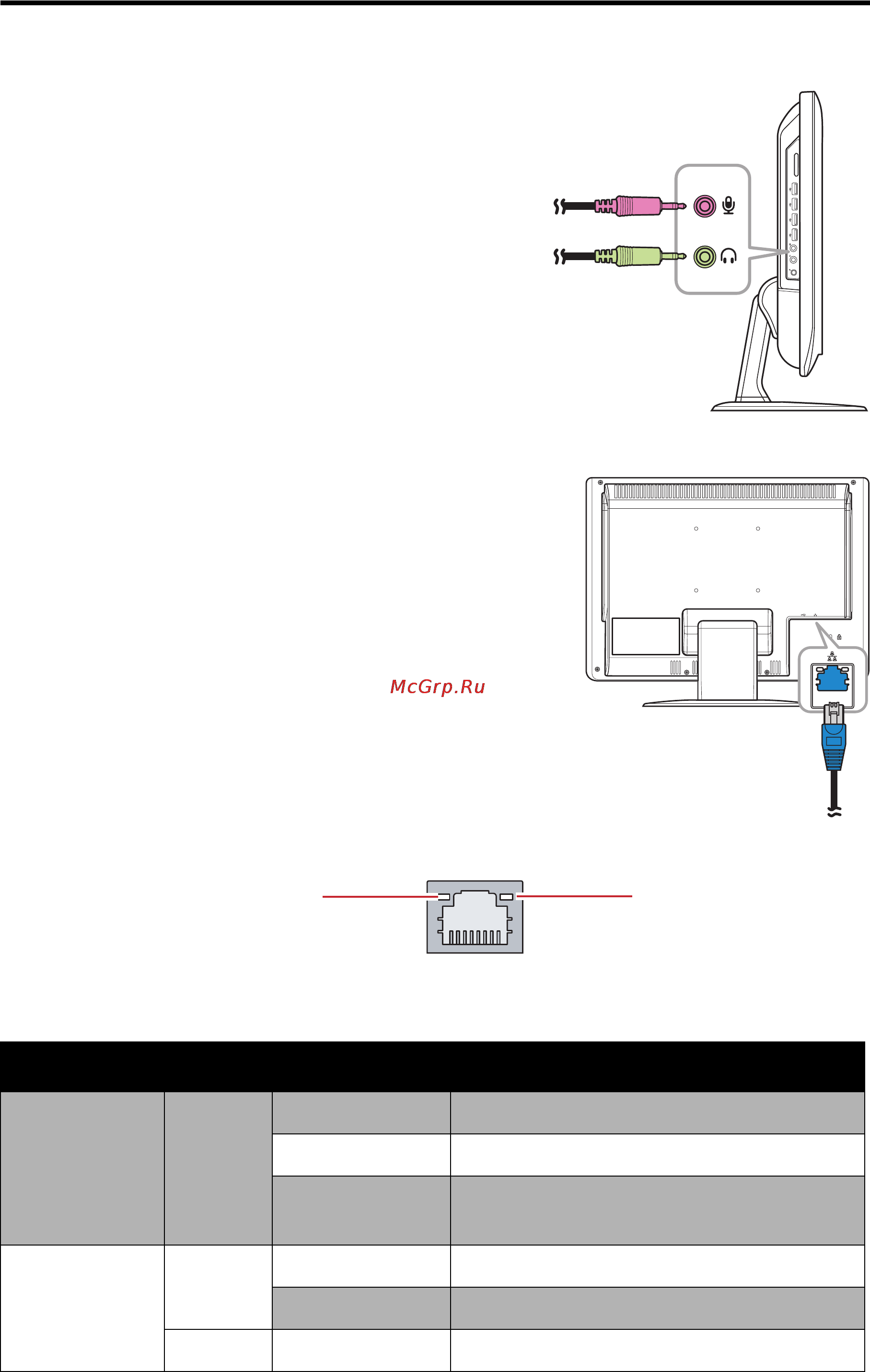 Viewsonic VPC190 [21/49] Connecting audio components