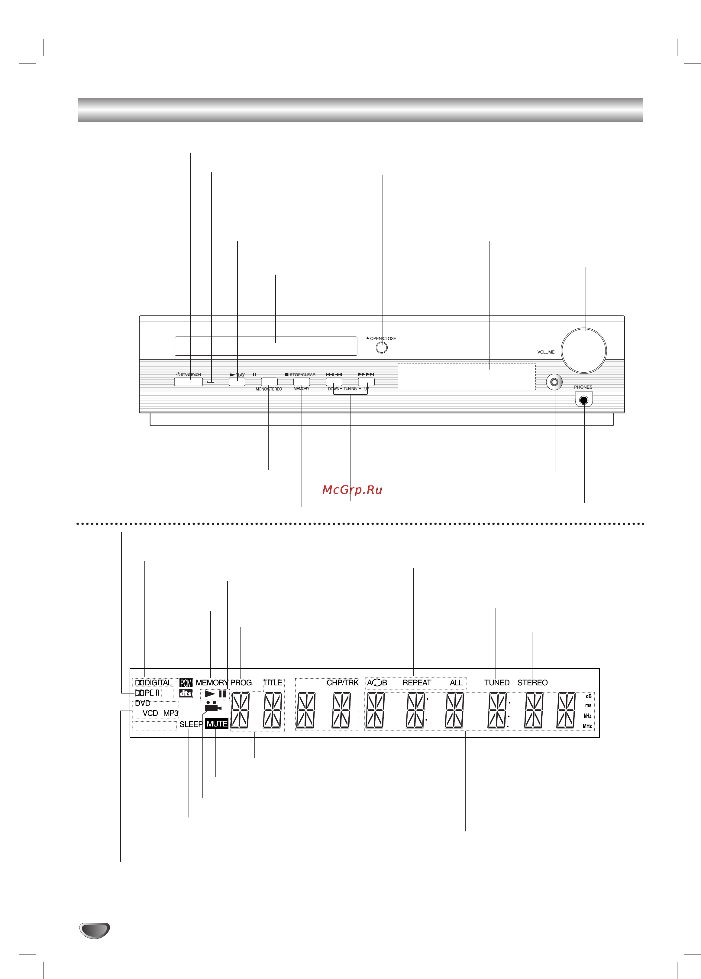 LG LH-D6230 [6/34] Èâ â ì ﬂﬂ ô ìâî ñëòôîâè