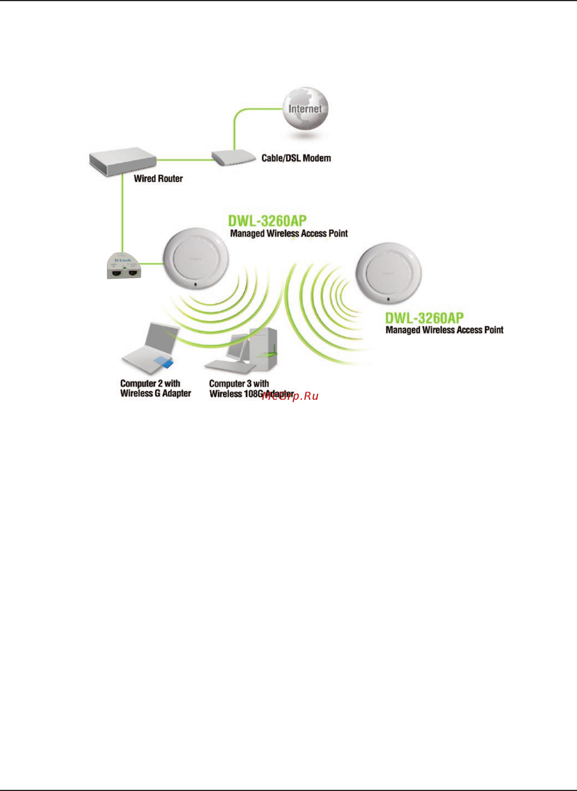 D-Link DWL-3260AP [11/109] Getting started