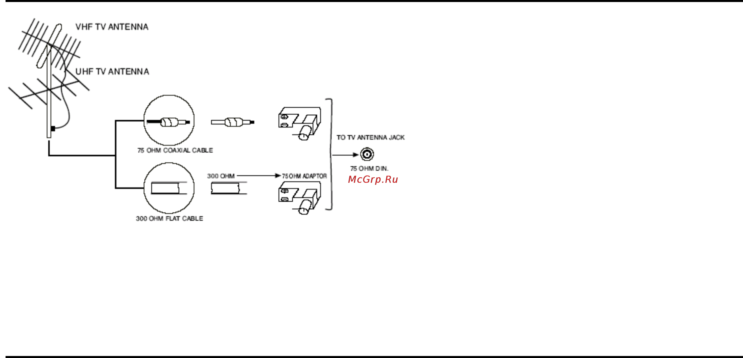Hyundai H-TV2506PF [5/55] Description and preparation