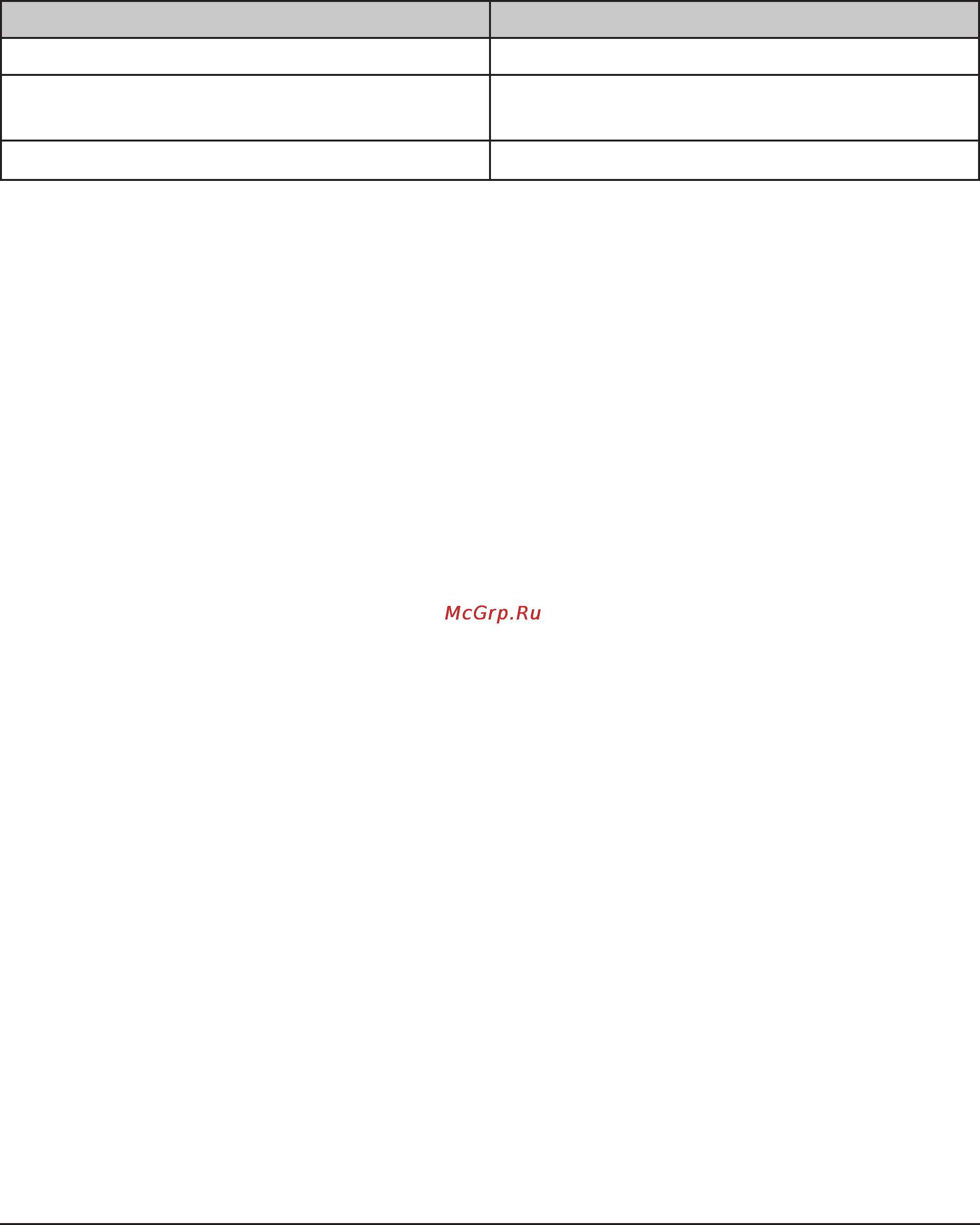 D-Link DWL-8600AP [11/95] Operation mode function