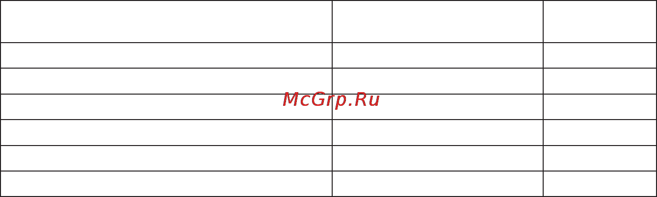 Viewsonic VNB107 [5/25] Декларацияосоответствииrohs