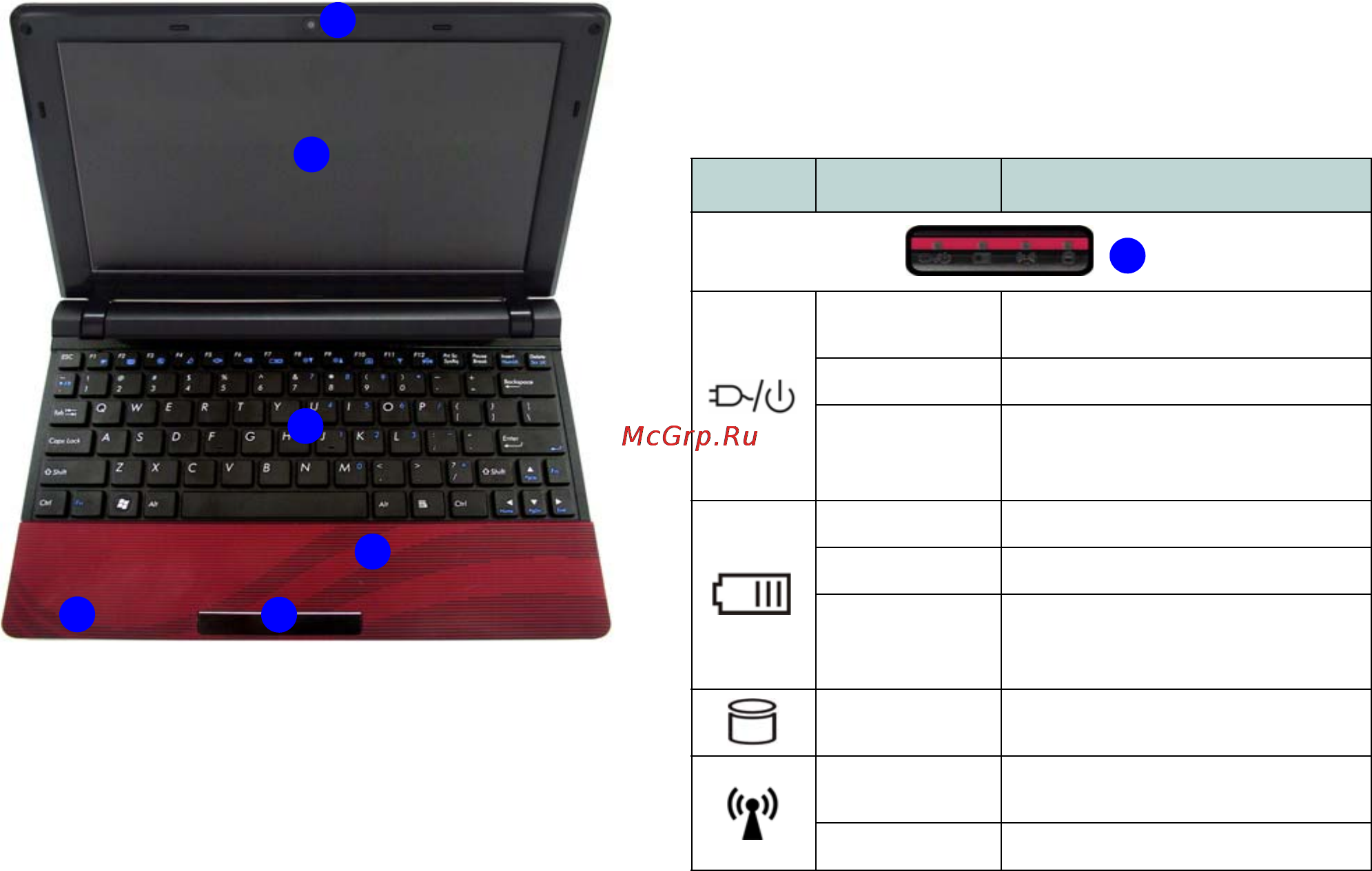 Viewsonic ViewBook 109 [11/24] Светодиодные индикаторы