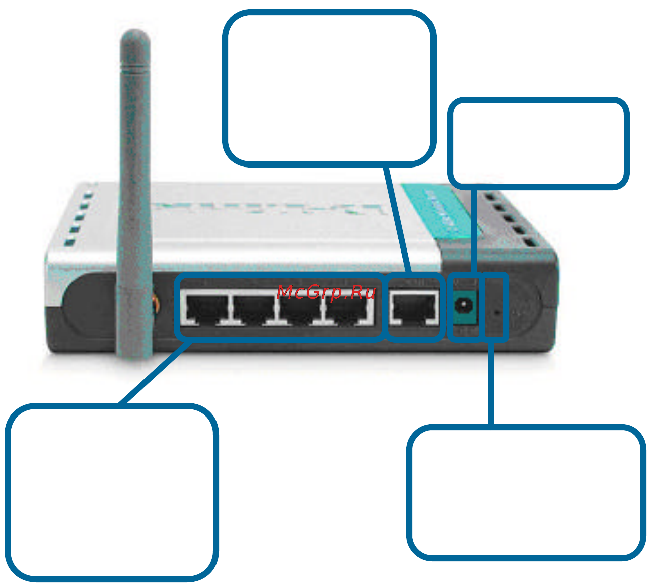 D-Link DI-514 [5/60] Connections