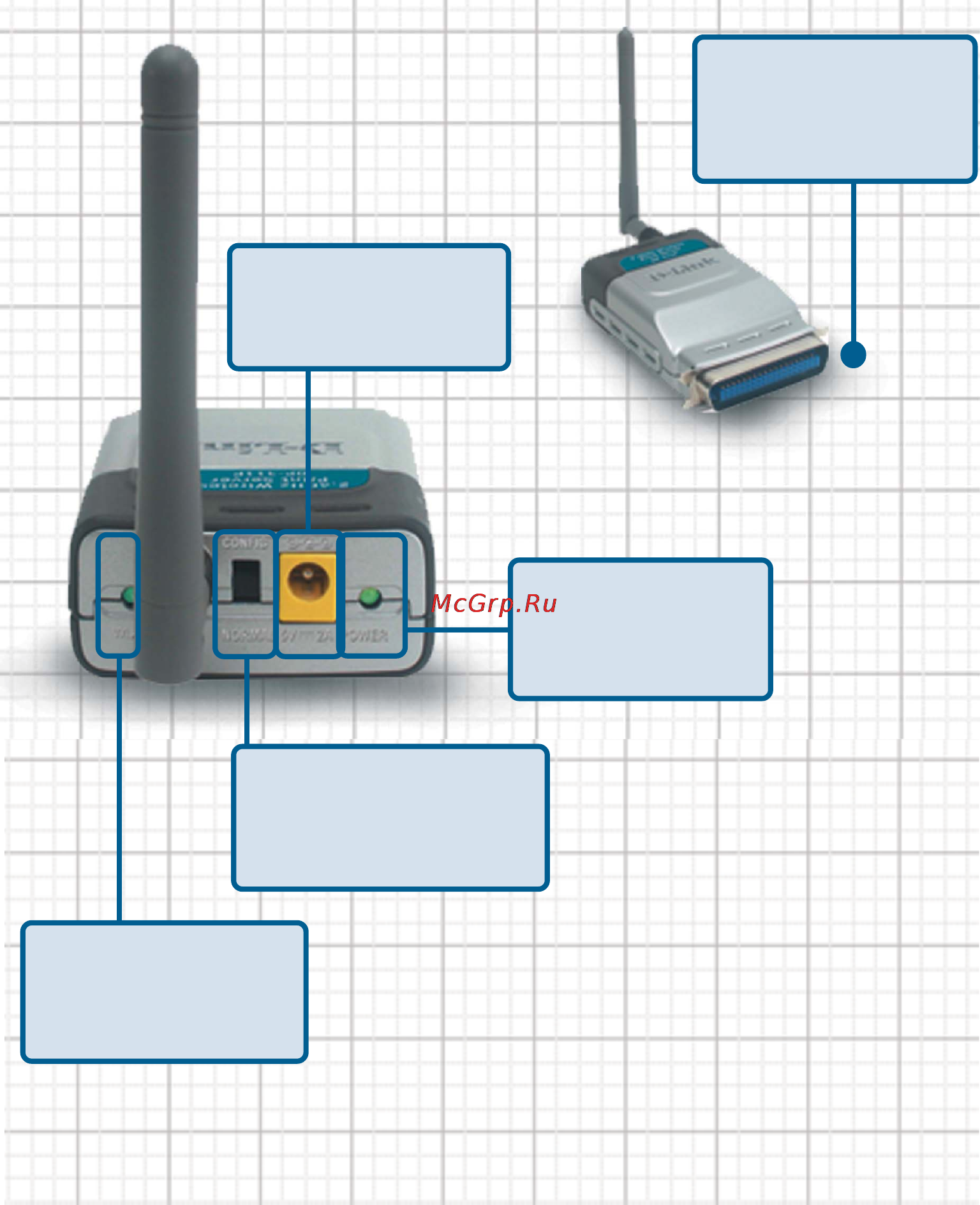 D-Link DP-311P [5/68] Frontview
