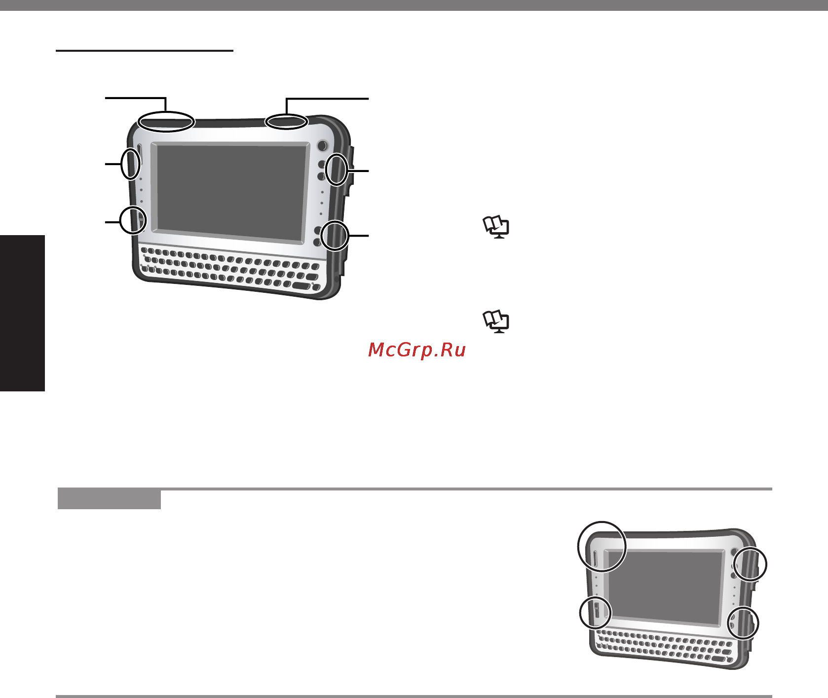 Panasonic CF-U1 [18/60] Описание компонентов