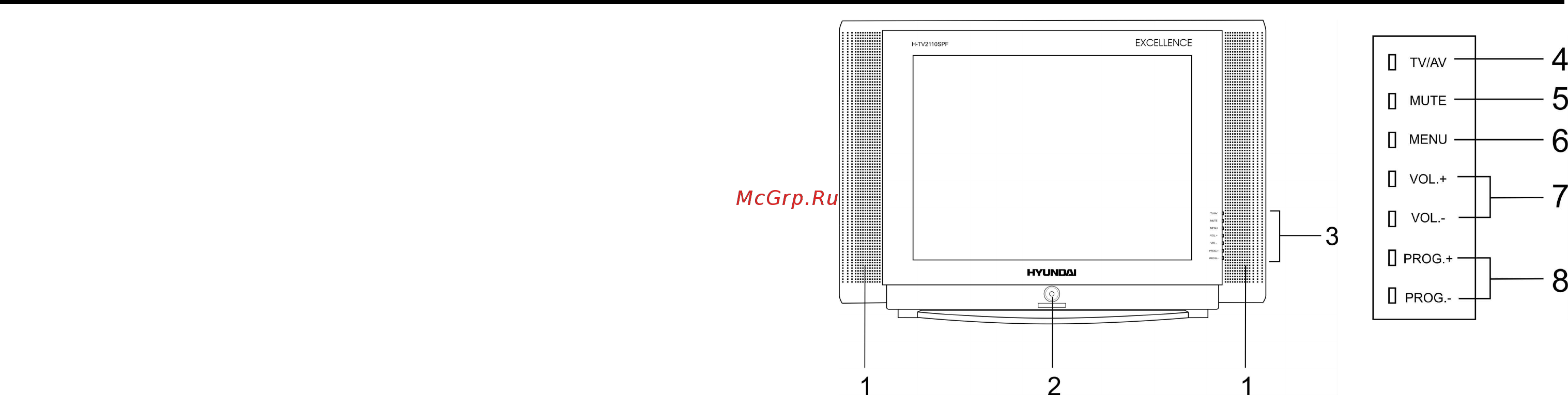 Hyundai H-TV2110SPF [6/29] Front panel controls