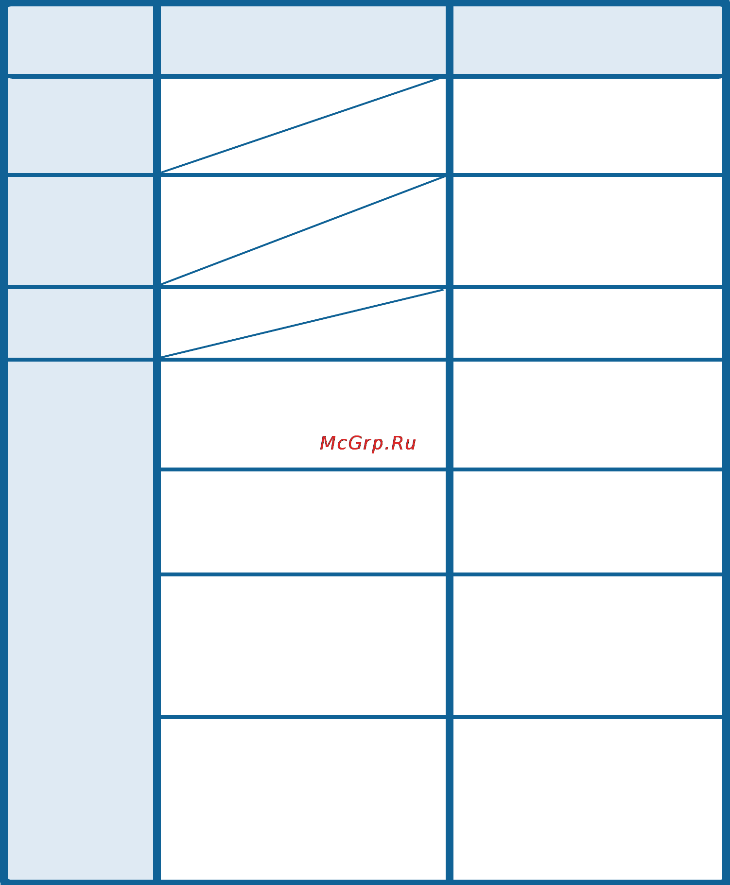 D-Link DWL-660 [18/51] Using the configuration utility continued