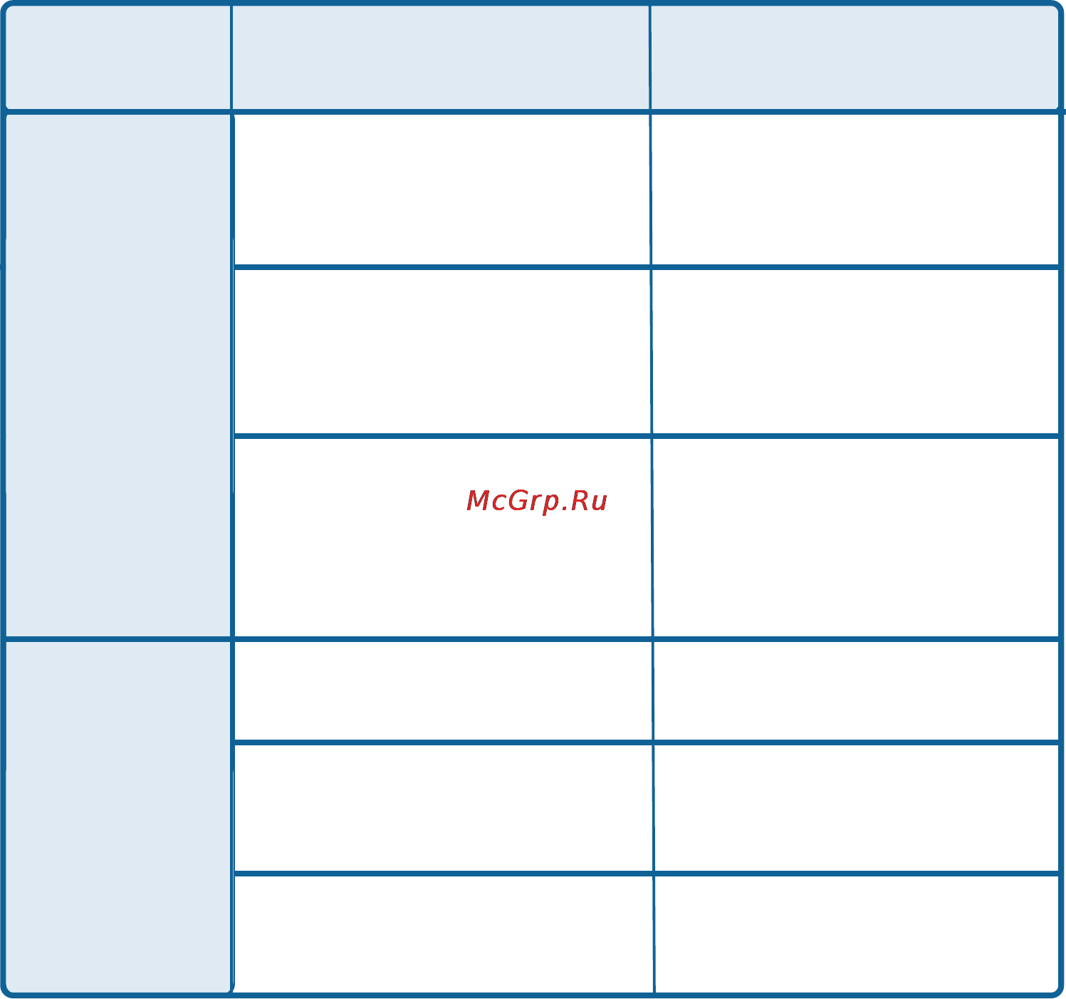 D-Link DWL-660 [19/51] Using the configuration utility continued