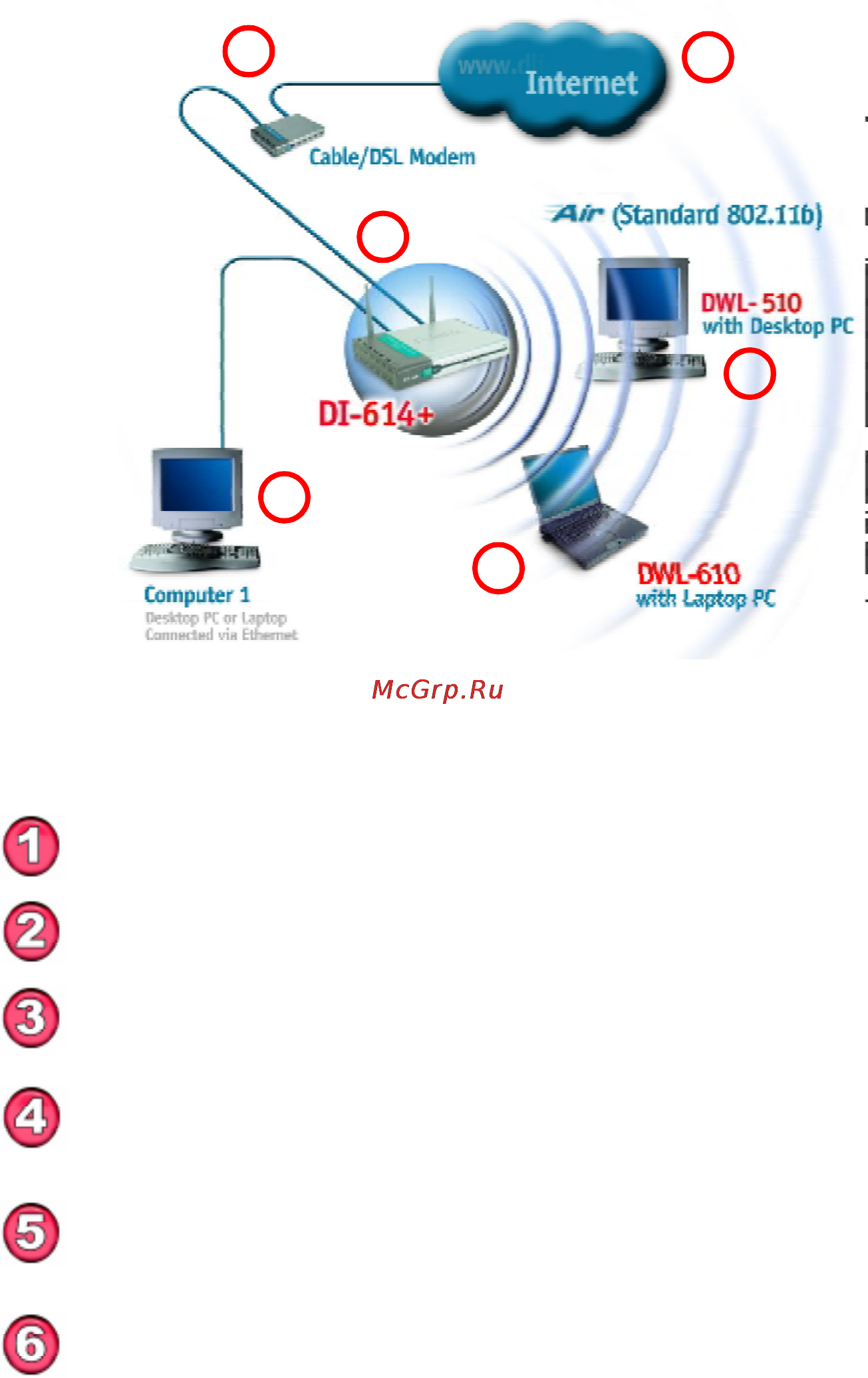 D-Link DWL-660 [9/51] Getting started continued