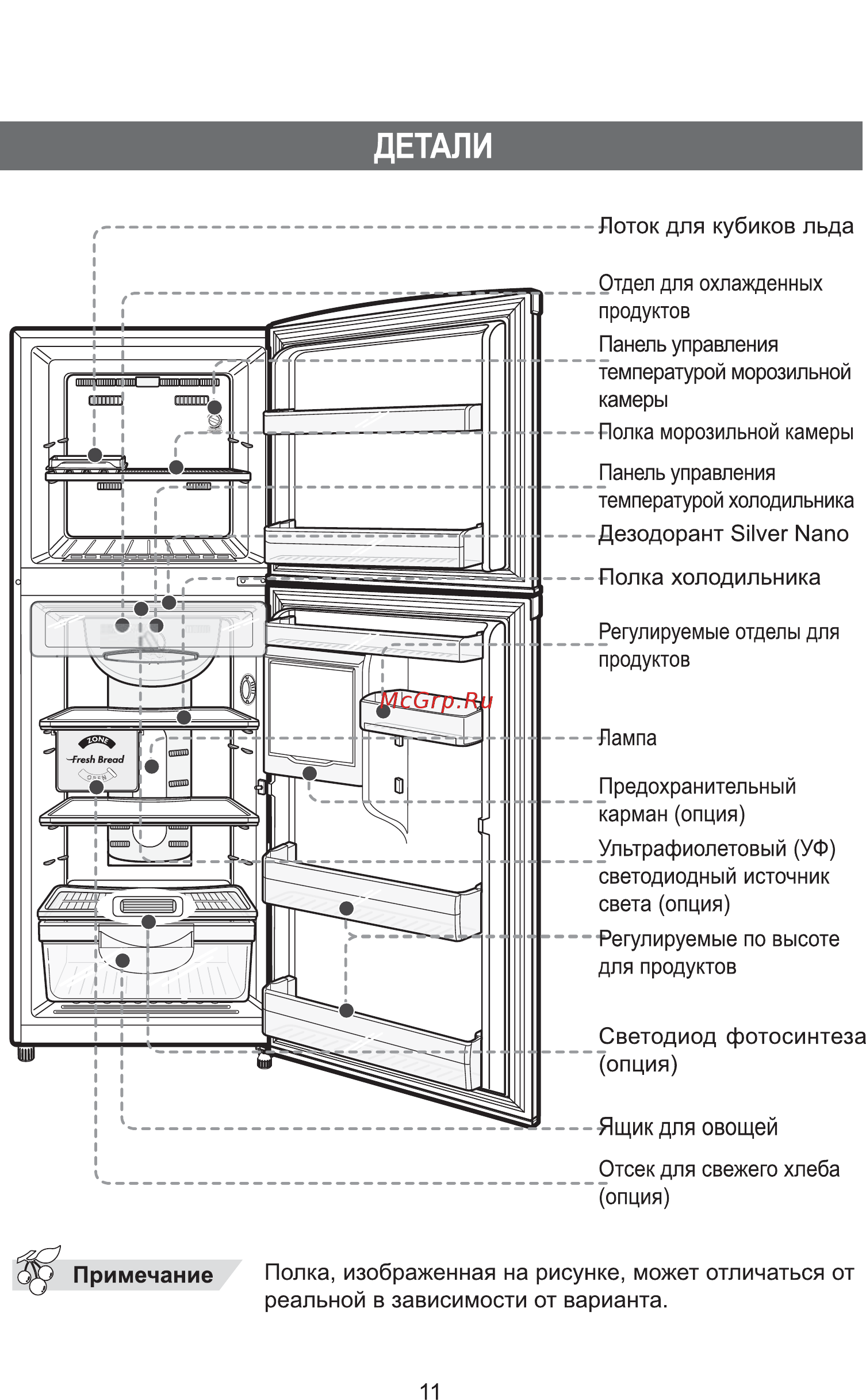 Samsung RT30D Инструкция по эксплуатации онлайн [12/48] 41895