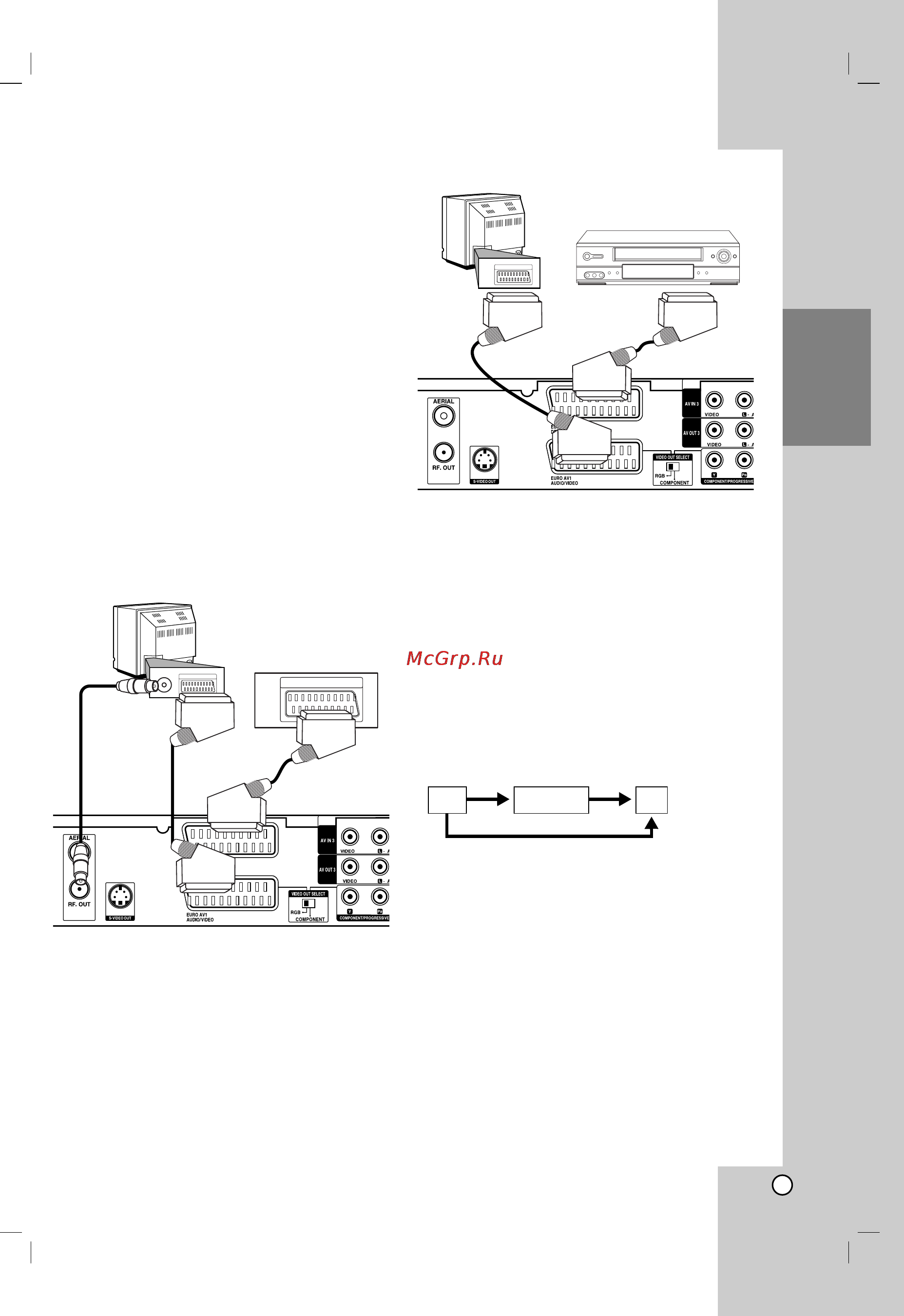 LG HKS-6000 [13/62] Çòôóïó úâî ì â û ëó ë âóòóâ ëìâìëﬂ
