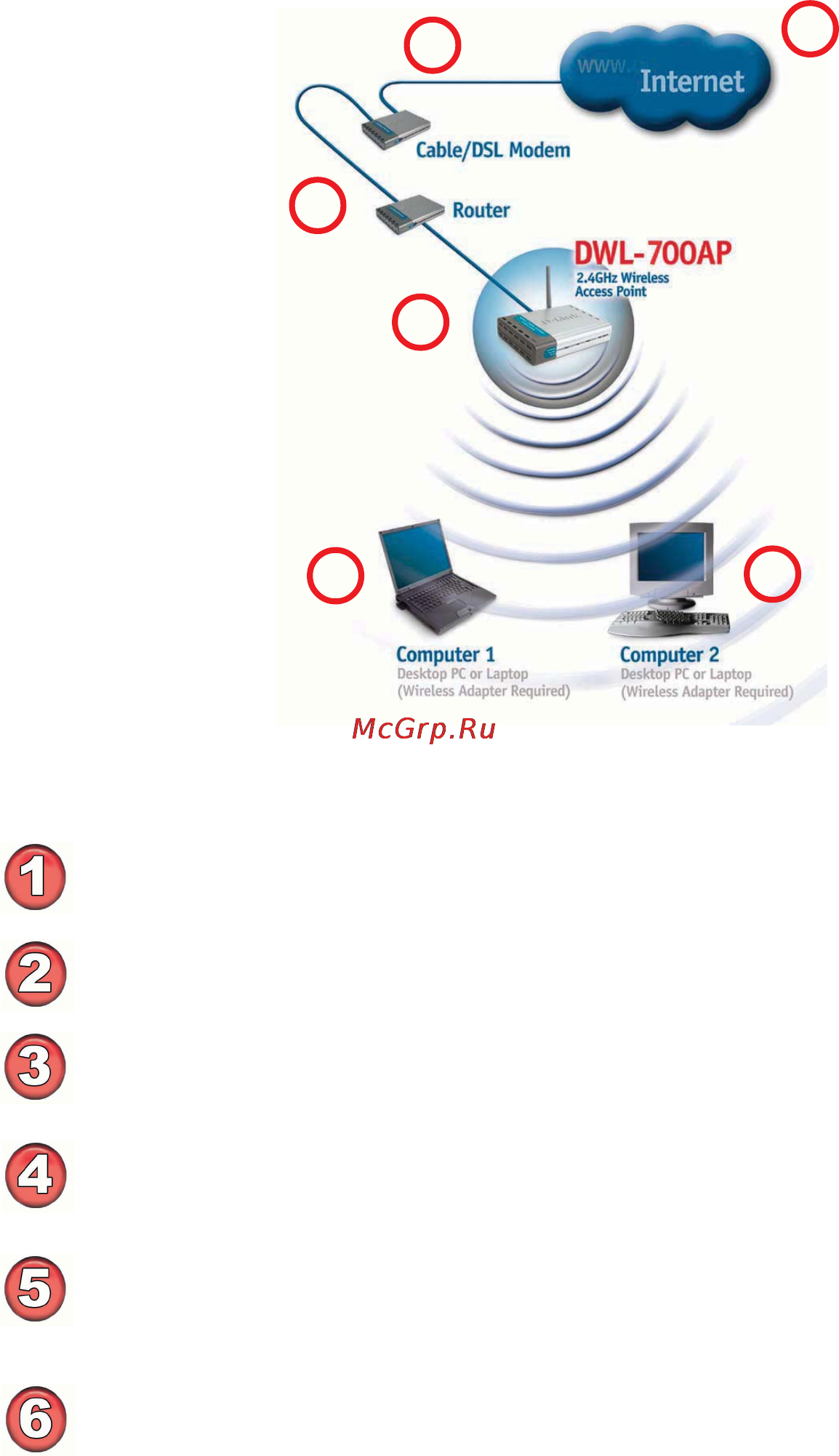 D-Link DWL-700AP [8/44] Setting up a wireless infrastructure network