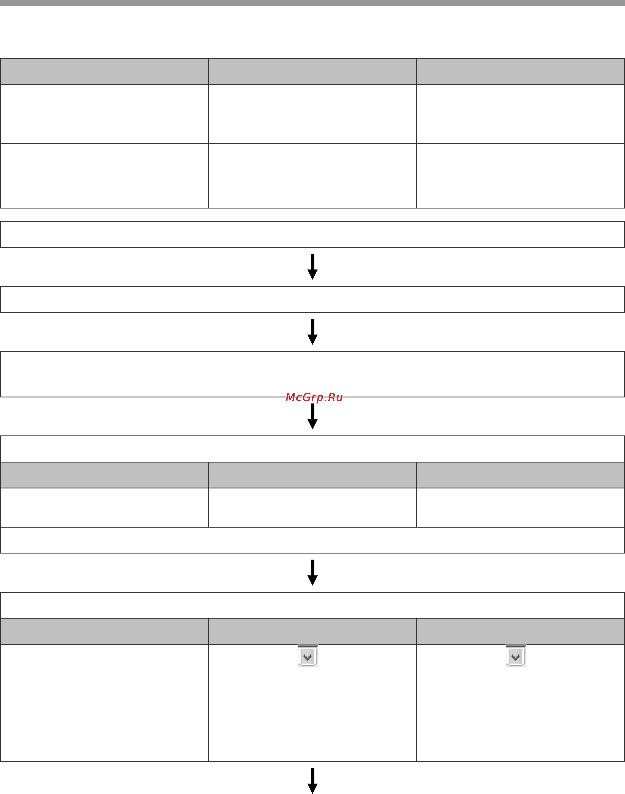 Panasonic CF-08 [40/59] В блоке function и появится список выберите date and time