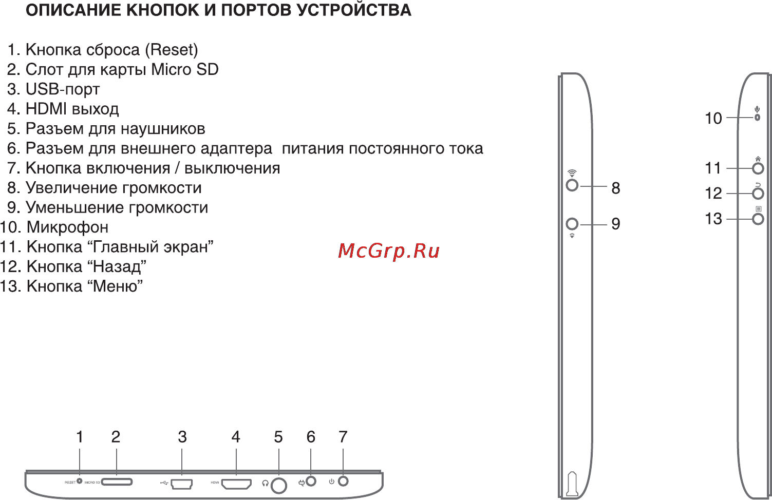 Digma iDx7 Инструкция по эксплуатации онлайн [5/8] 41582