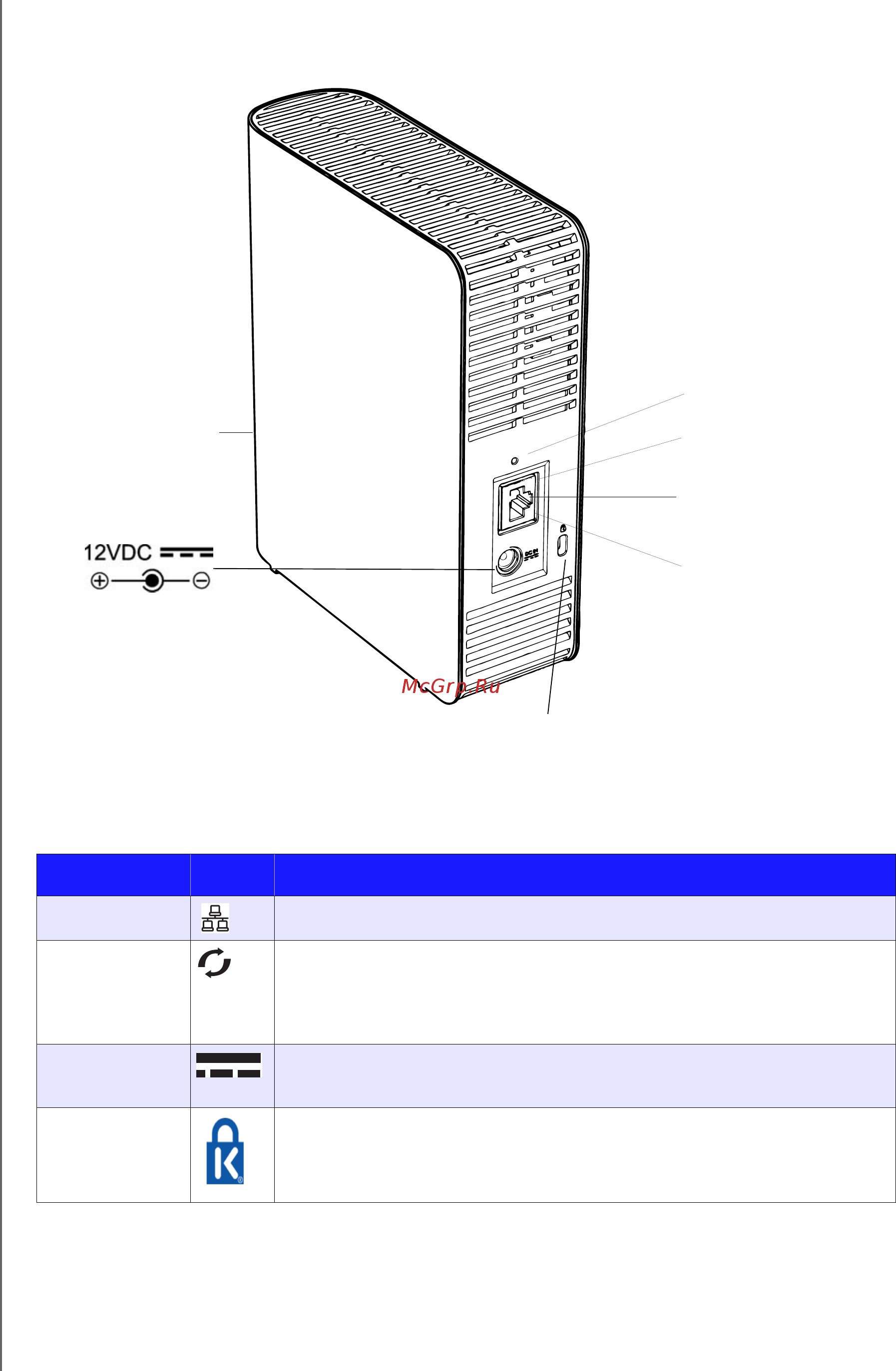Wd BACG0020HCH-EESN [13/136] Кнопка сброса