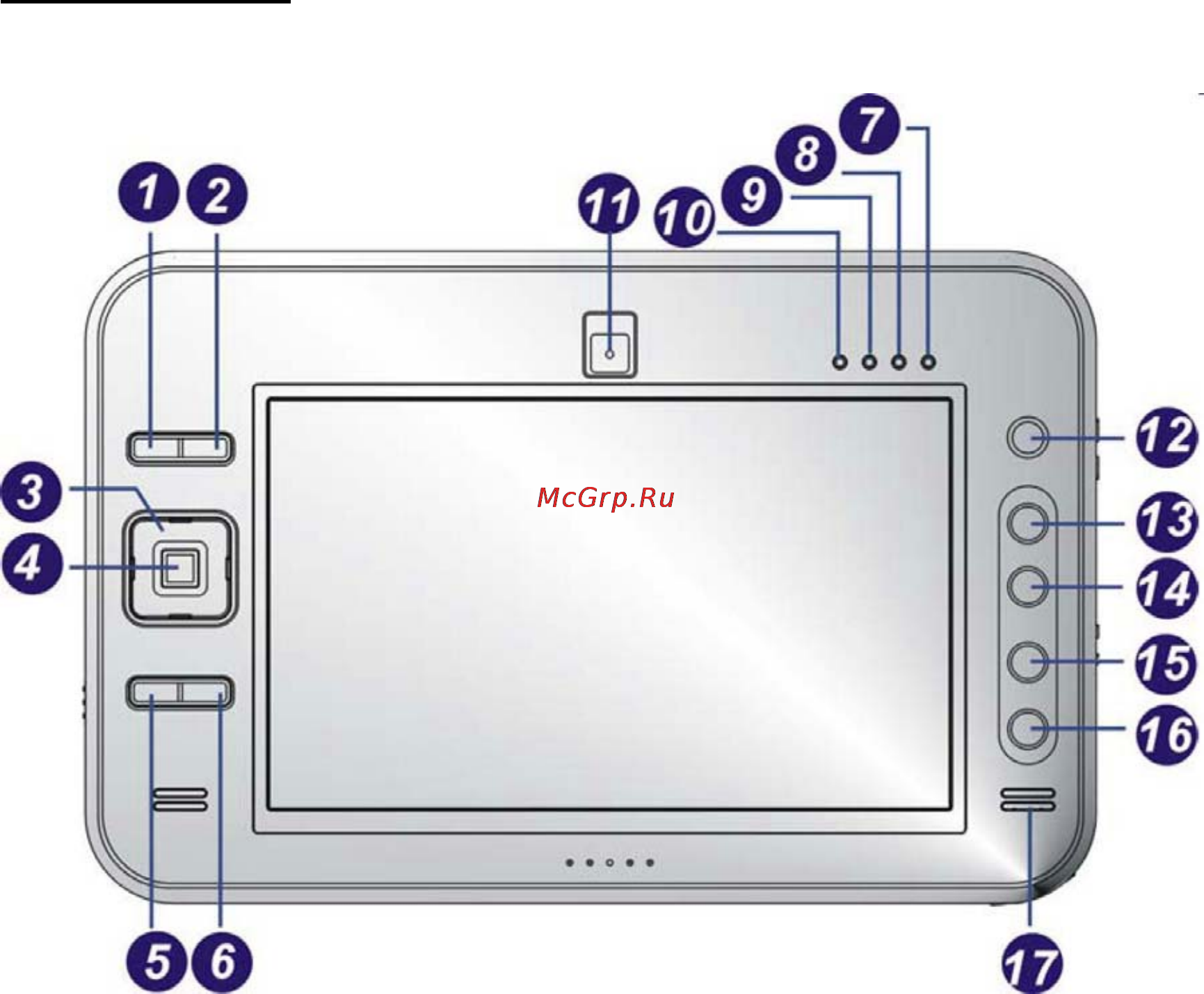 Xdevice Sinapse T-770 [13/52] Знакомство с компьютером