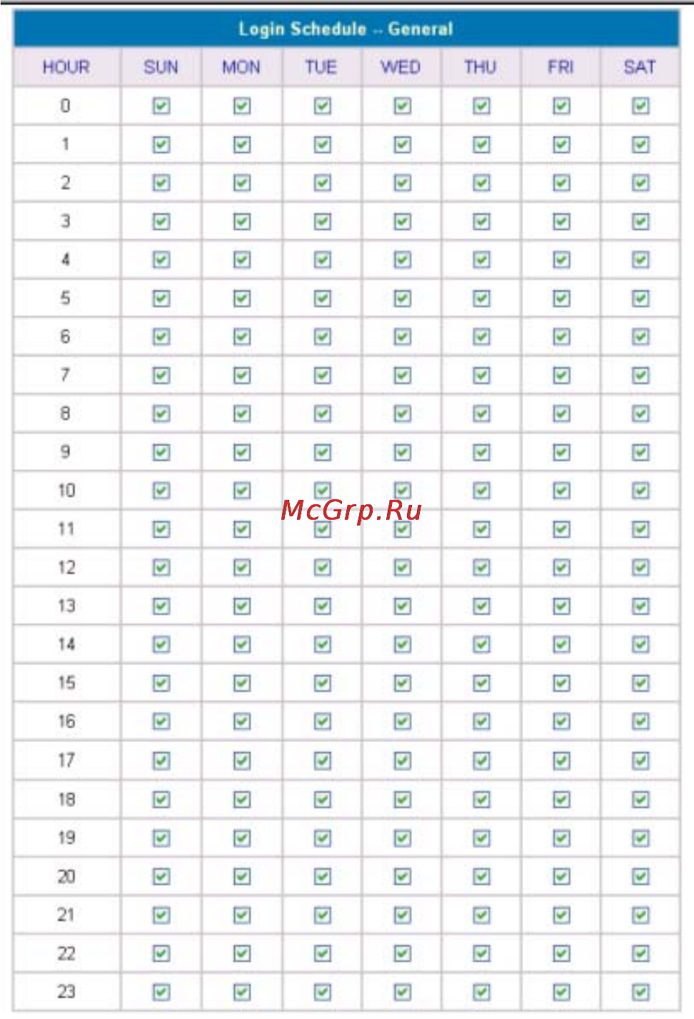 D-Link DSA-3100 [24/76] Using the configuration utility continued