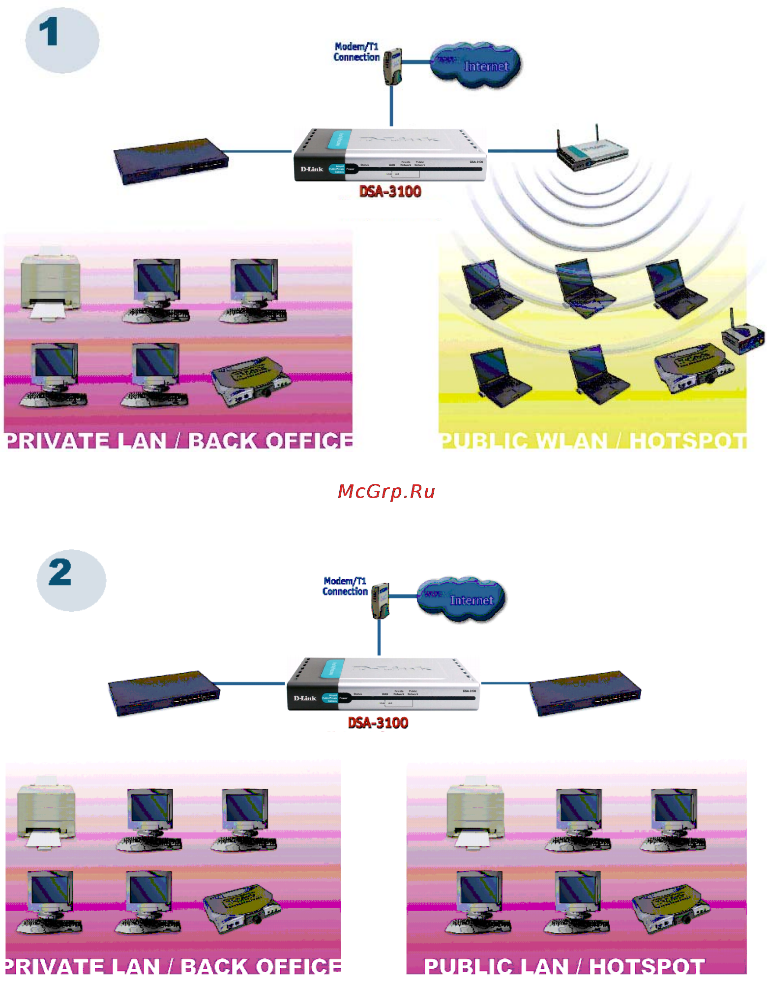 D-Link DSA-3100 [8/76] Sample scenarios