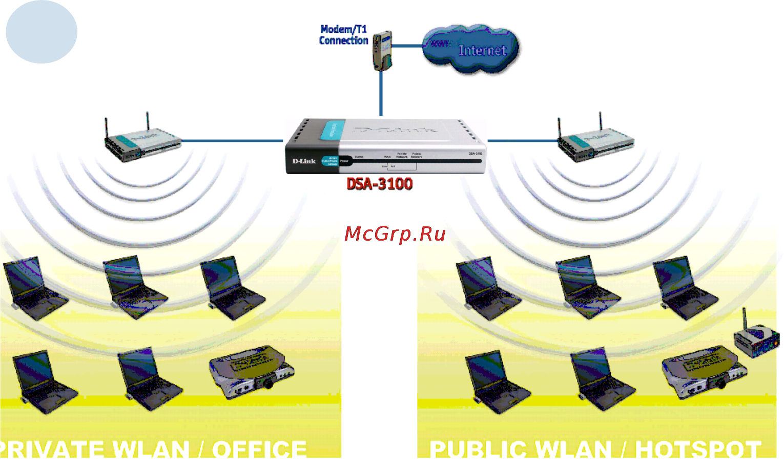 D-Link DSA-3100 Инструкция по эксплуатации онлайн [9/76] 41600