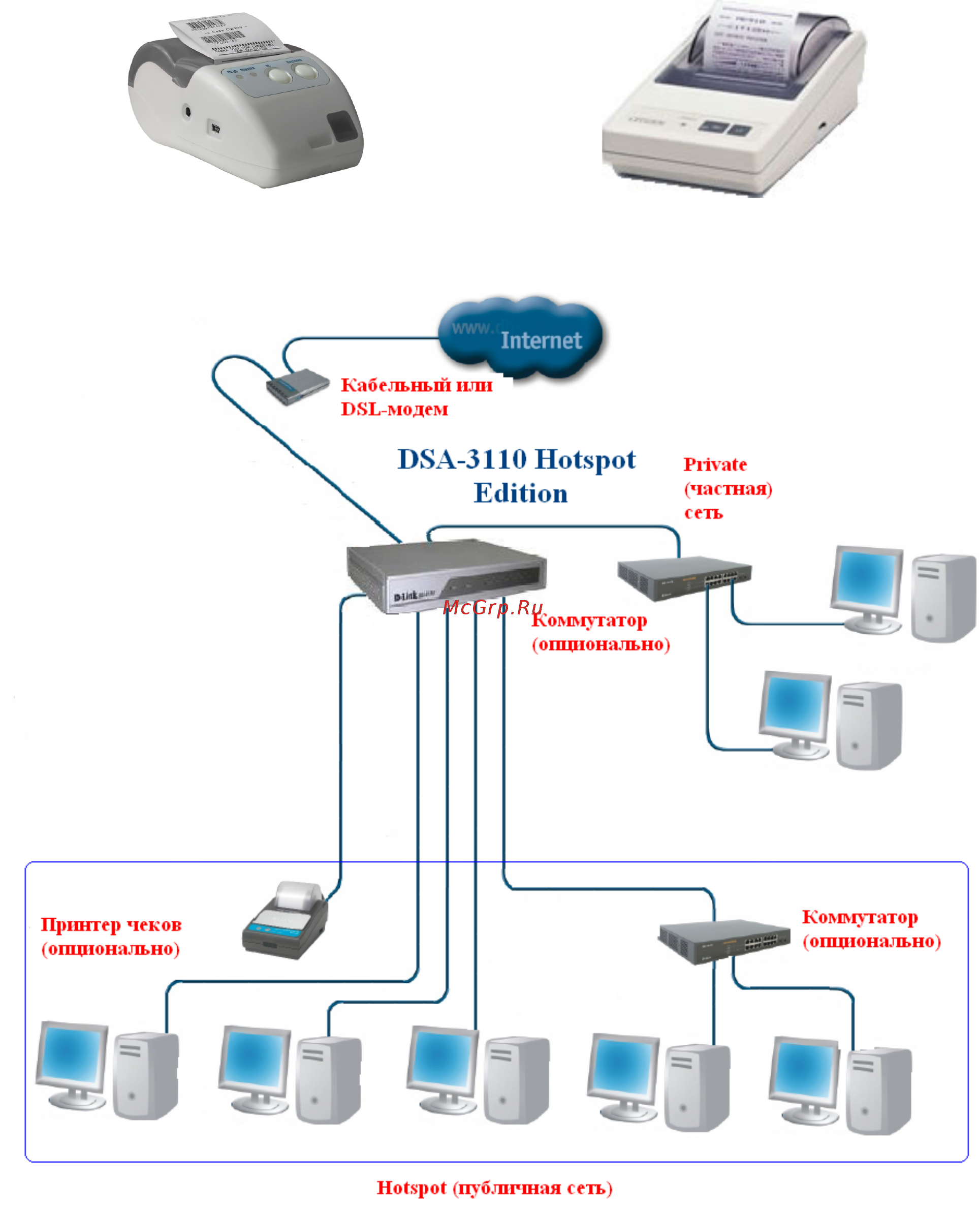 D-Link DSA-3110 hotspot edition Инструкция по эксплуатации онлайн [6/67] 41606