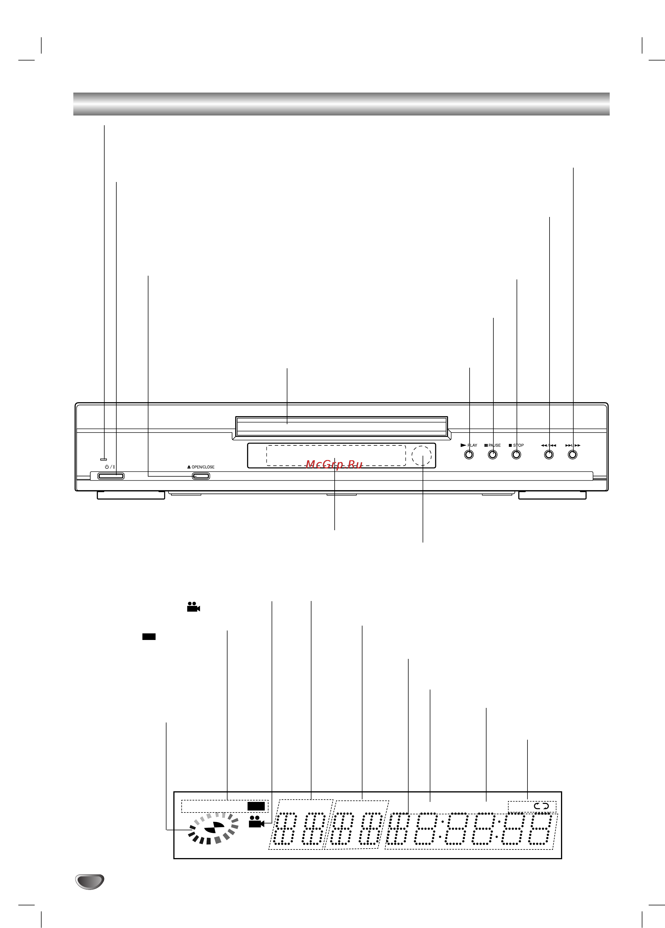 LG DW-S265 [32/52] Front panel and display window