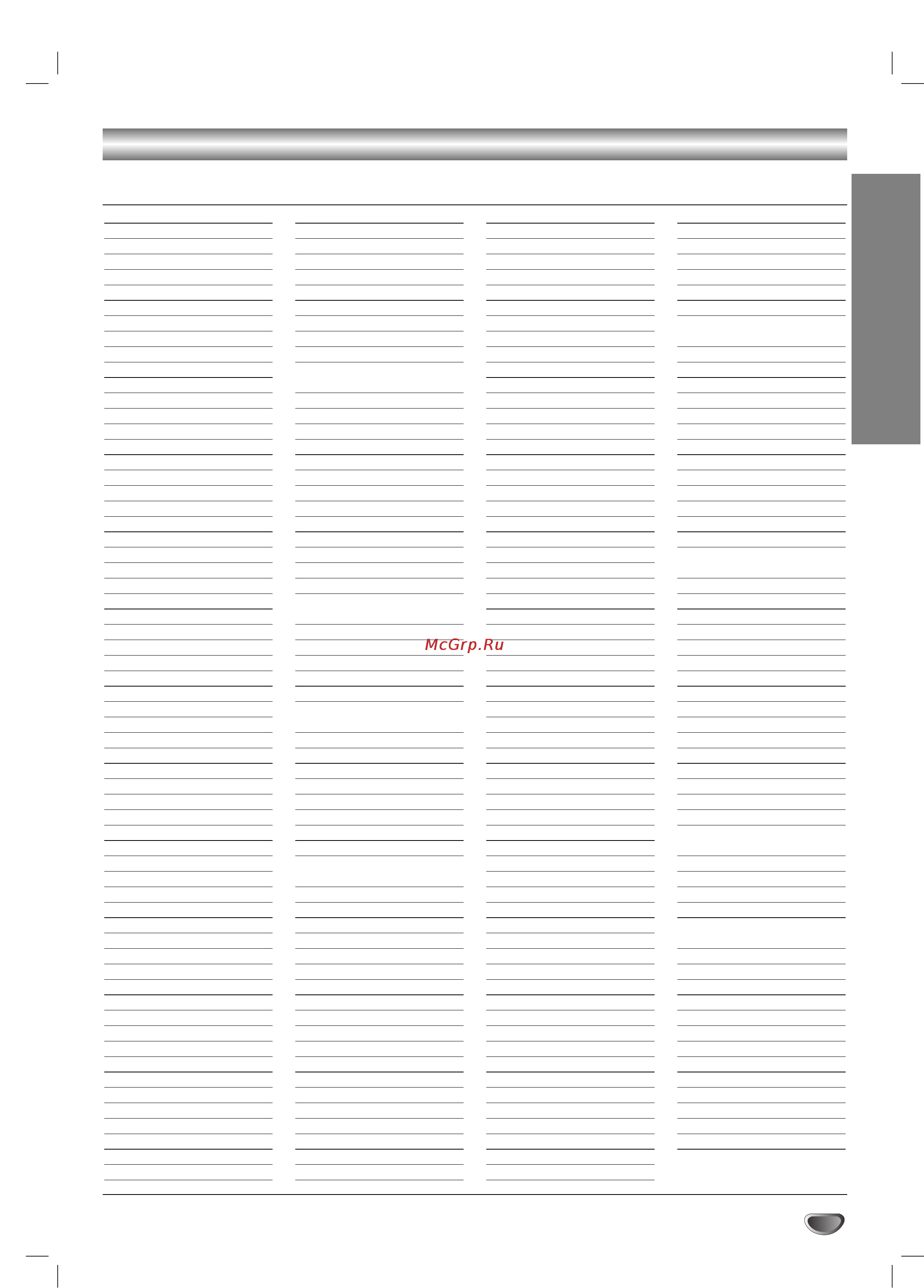 LG DW-S265 [51/52] Country code list