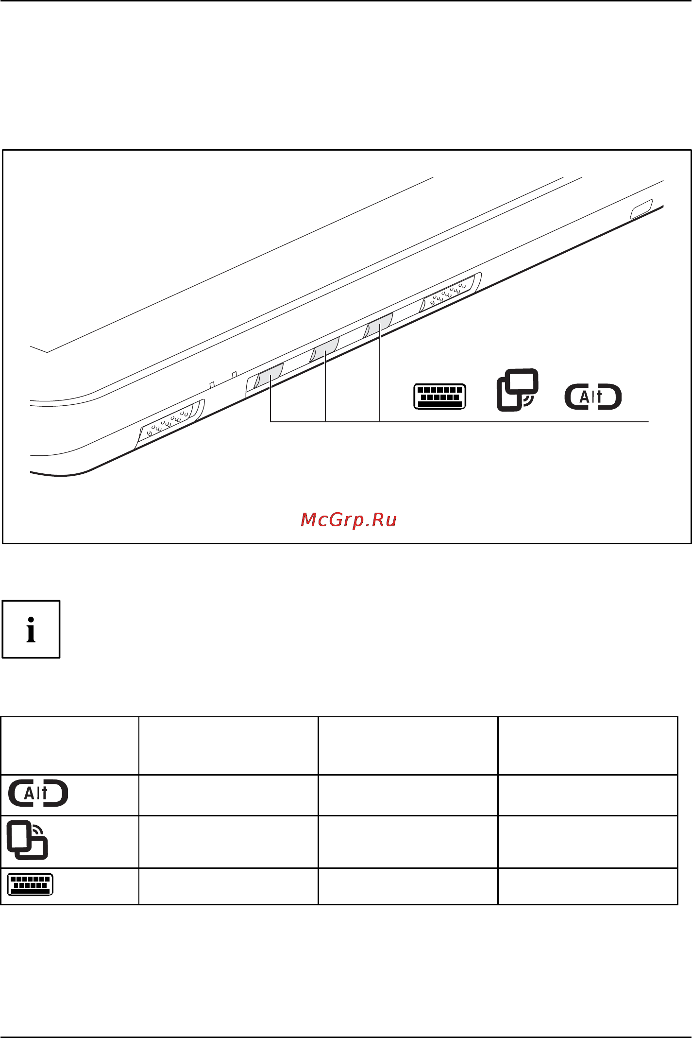 Fujitsu STYLISTIC Q550 [43/98] Клавиши планшета