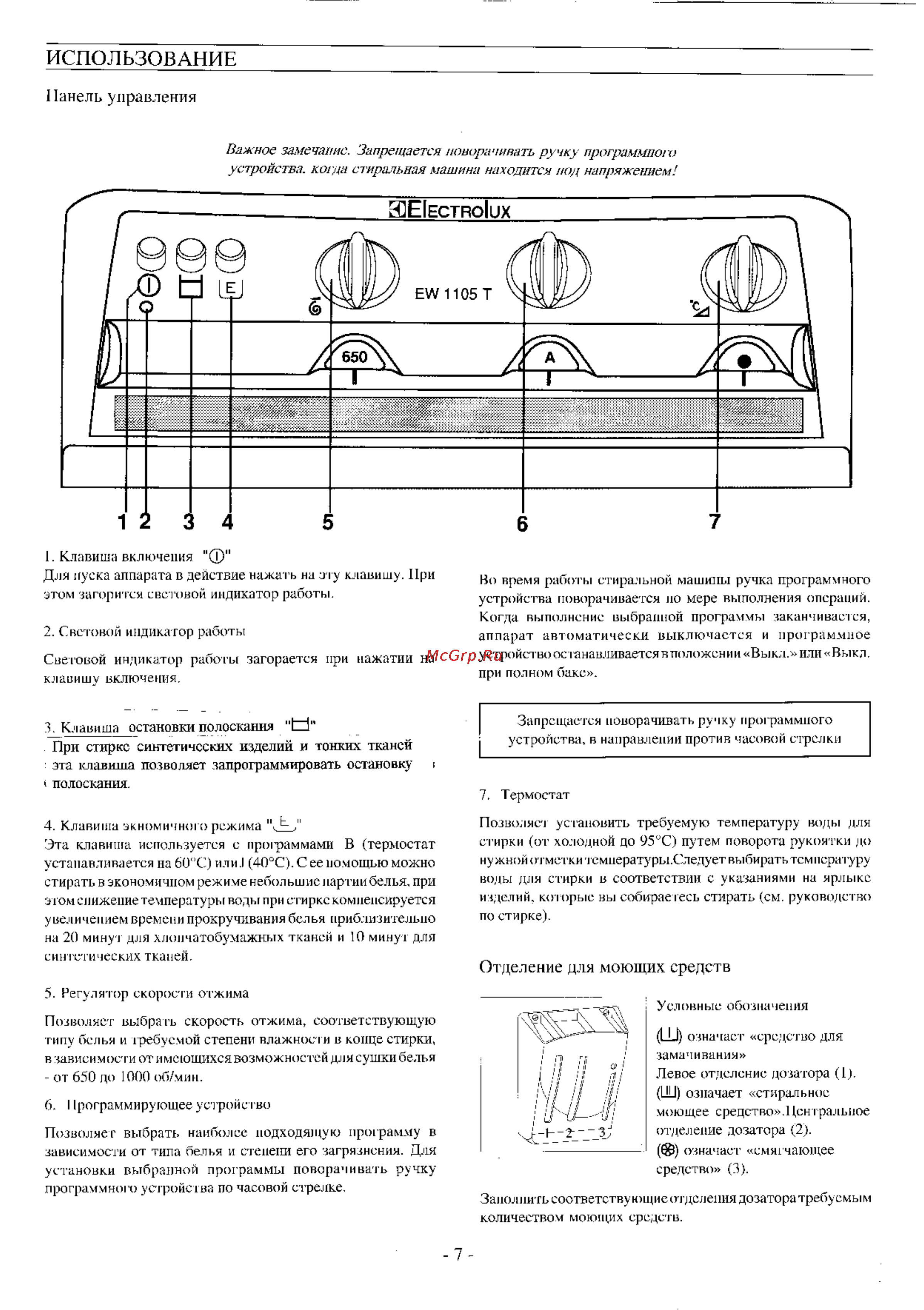 Electrolux EW 1105 T [6/13] Панель управления