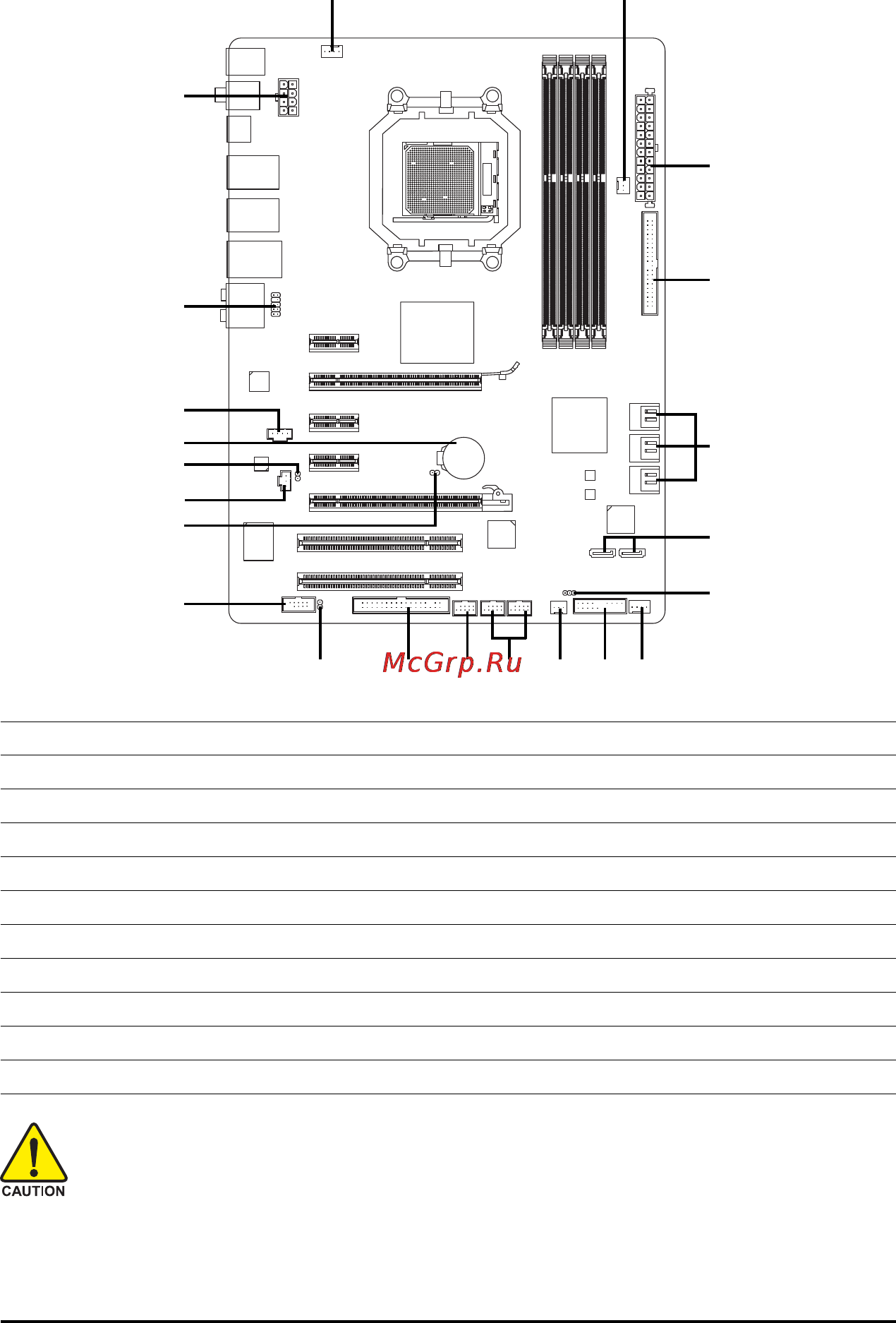 Gigabyte GA-MA790XT-UD4P [23/112] 9 internal connectors