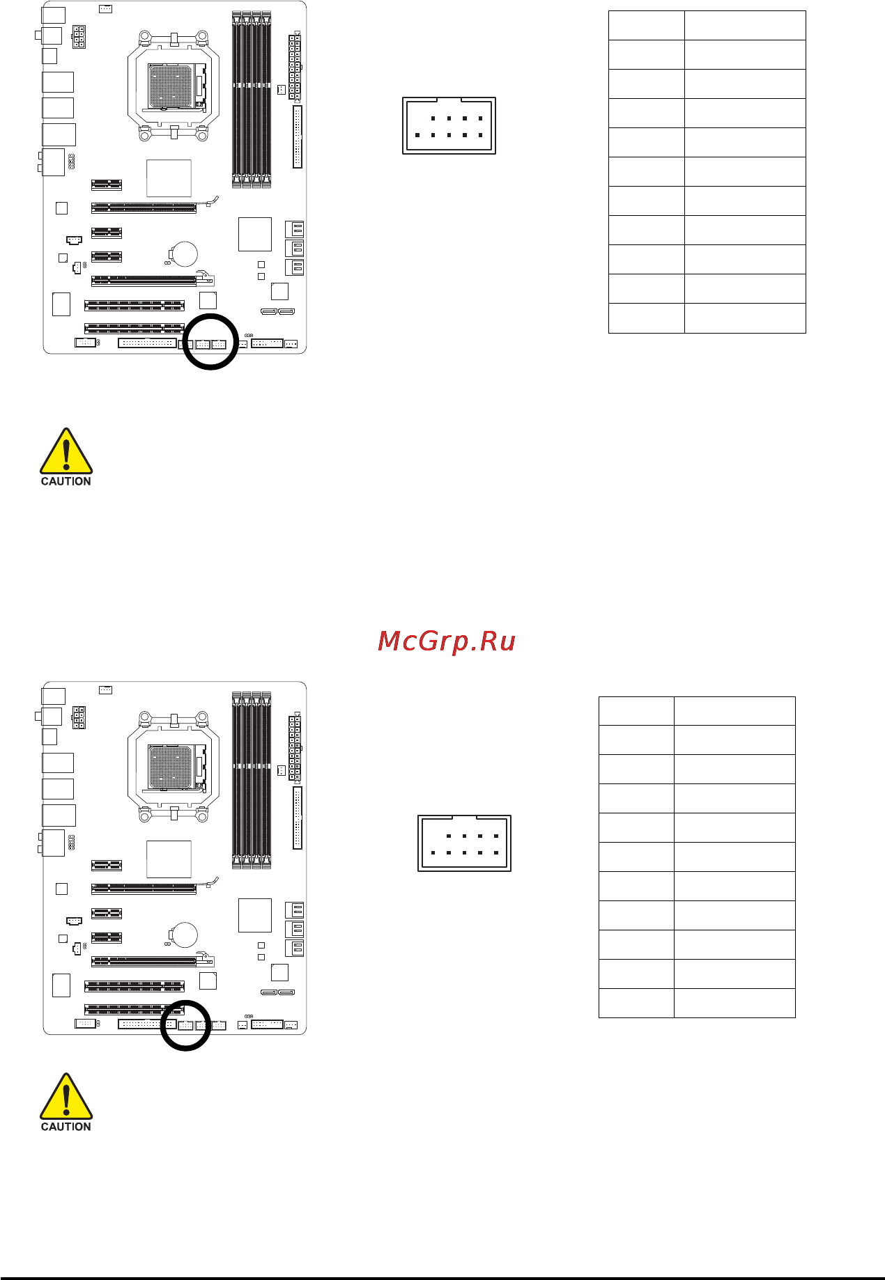 Gigabyte GA-MA790XT-UD4P [31/112] Do not plug the ieee 1394 bracket 2x5 pin cable into the usb header prior to installing the usb bracket be sure to turn off your computer and unplug the power cord fr...