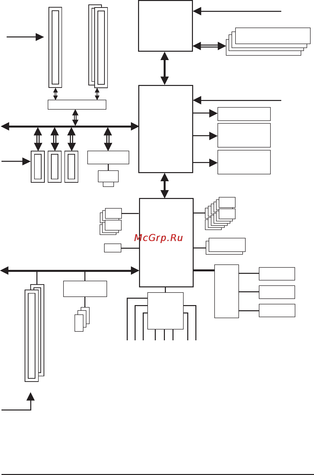 Gigabyte GA-MA790GPT-UD3H [8/104] Block diagram