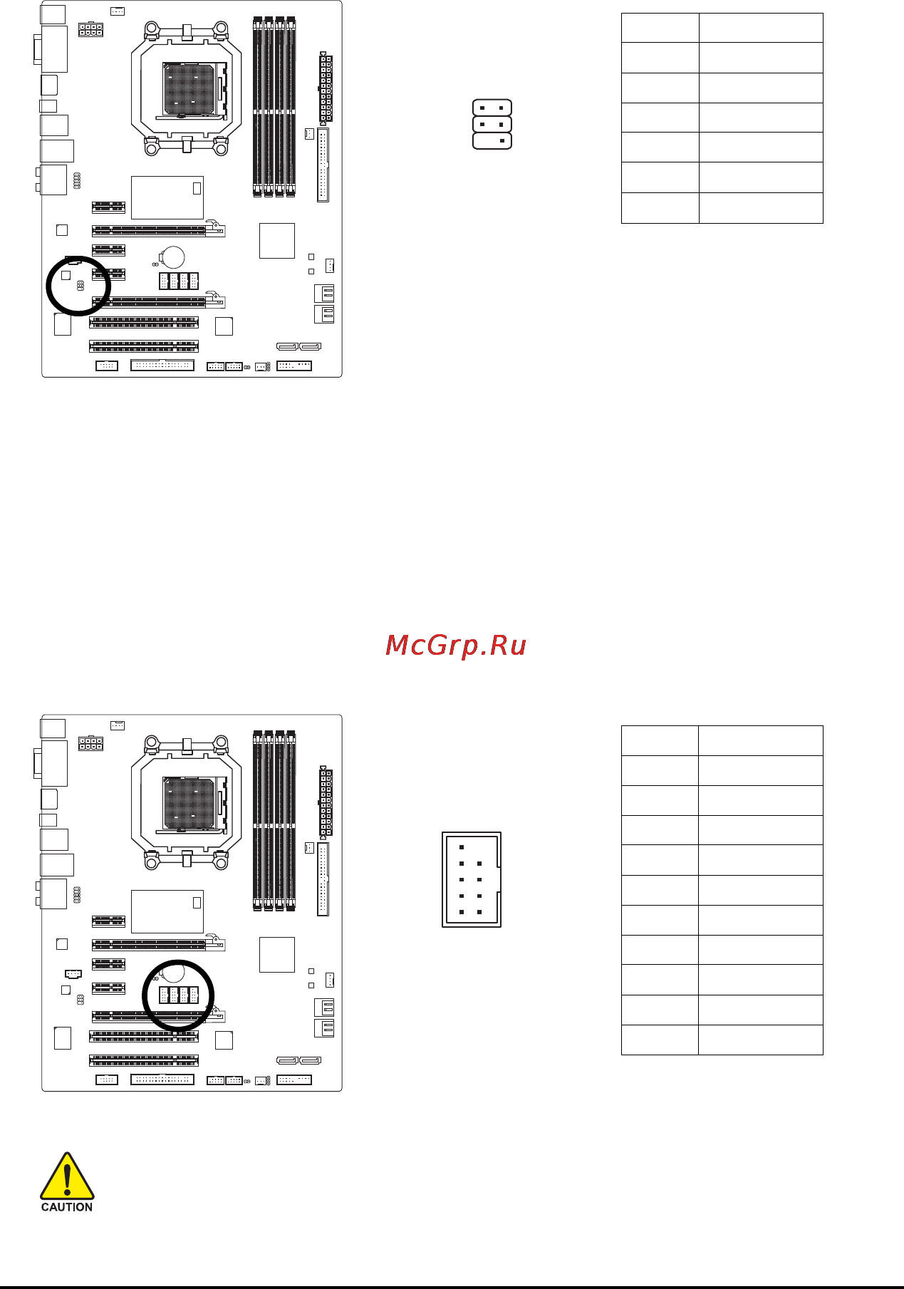 Gigabyte GA-MA790GP-UD3H [31/104] Spdif_io s pdif in out header red