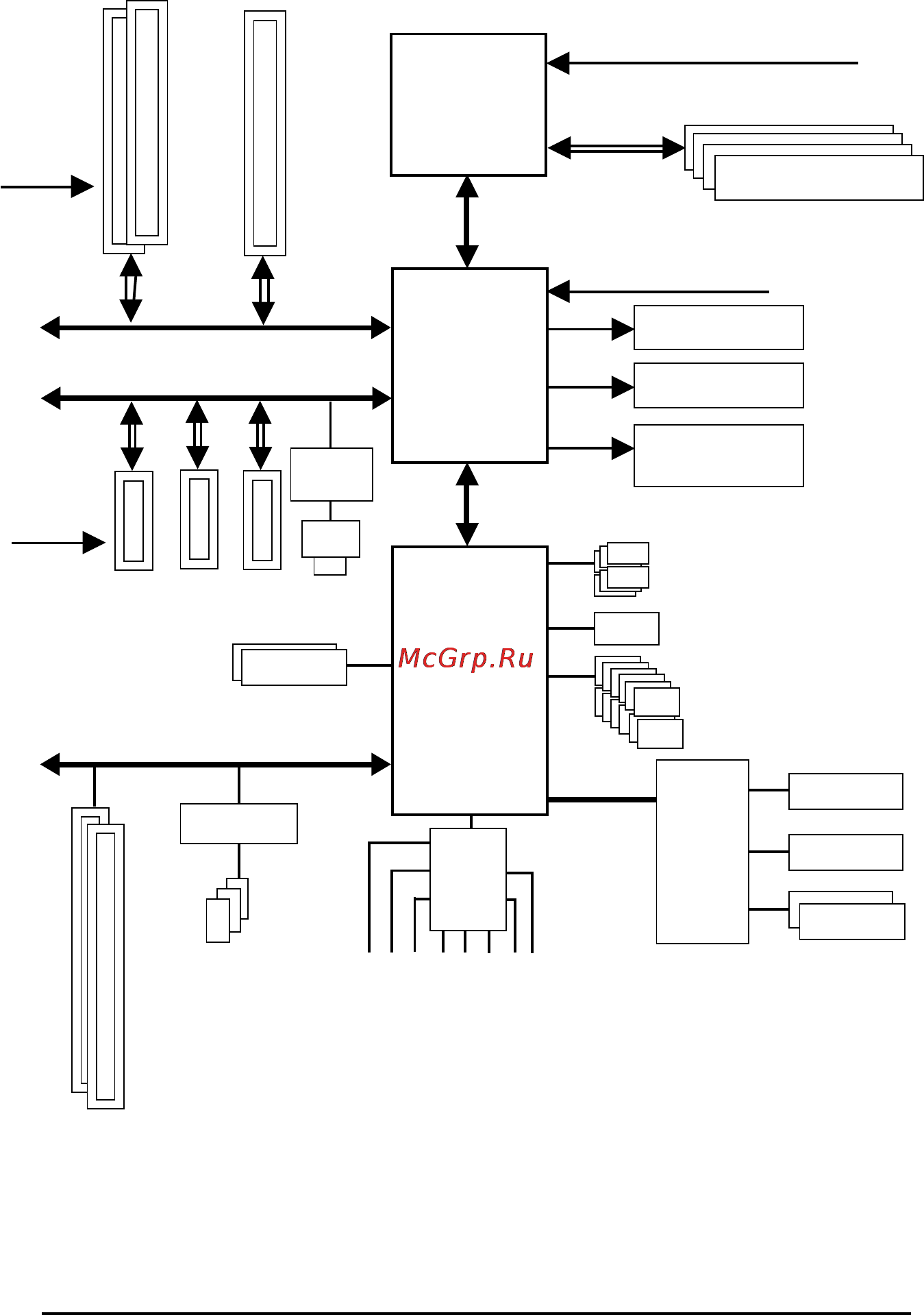 Gigabyte GA-MA790GP-UD3H [8/104] Block diagram