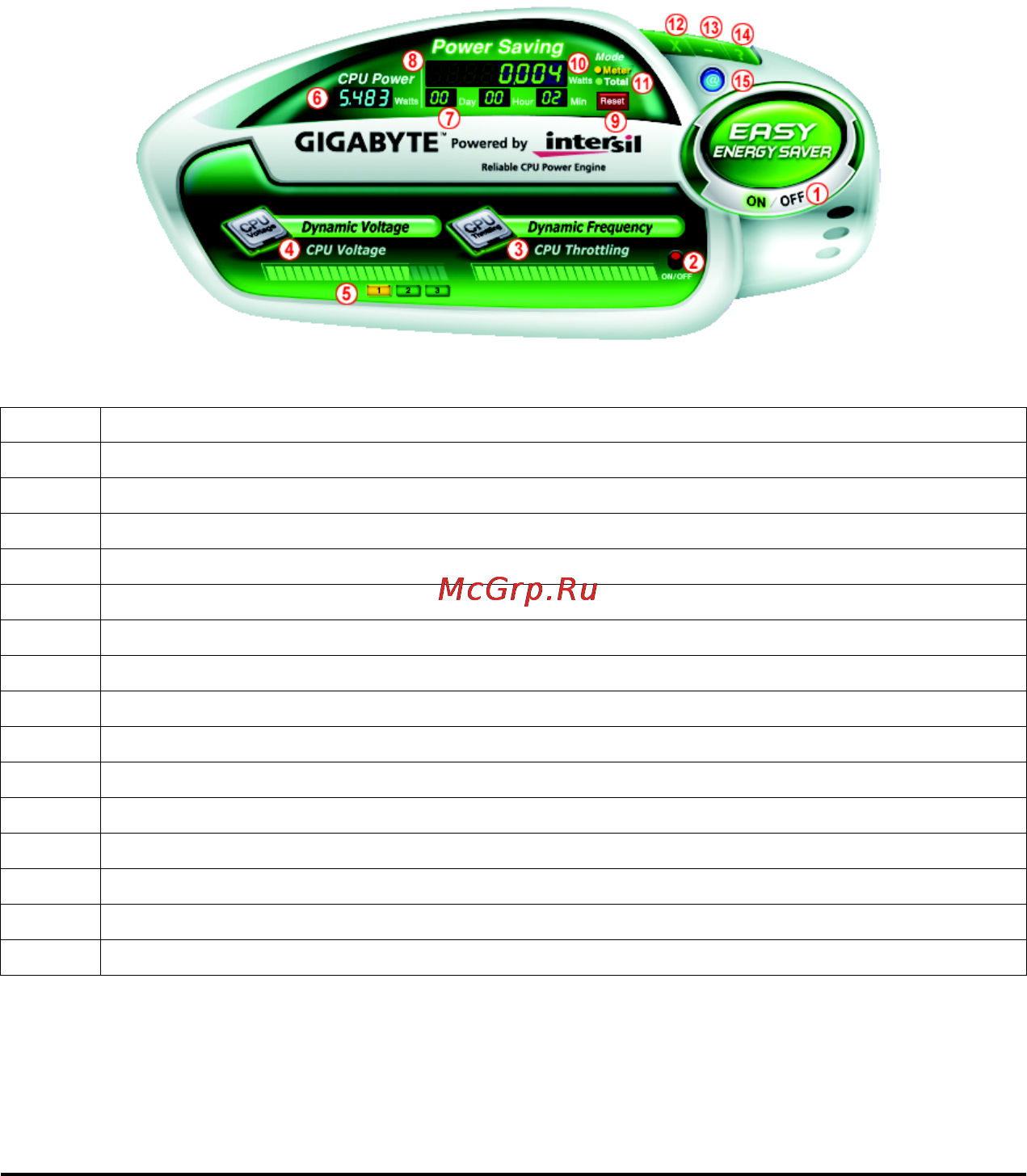 Gigabyte GA-MA790FXT-UD5P [75/112] 4 easy energy saver