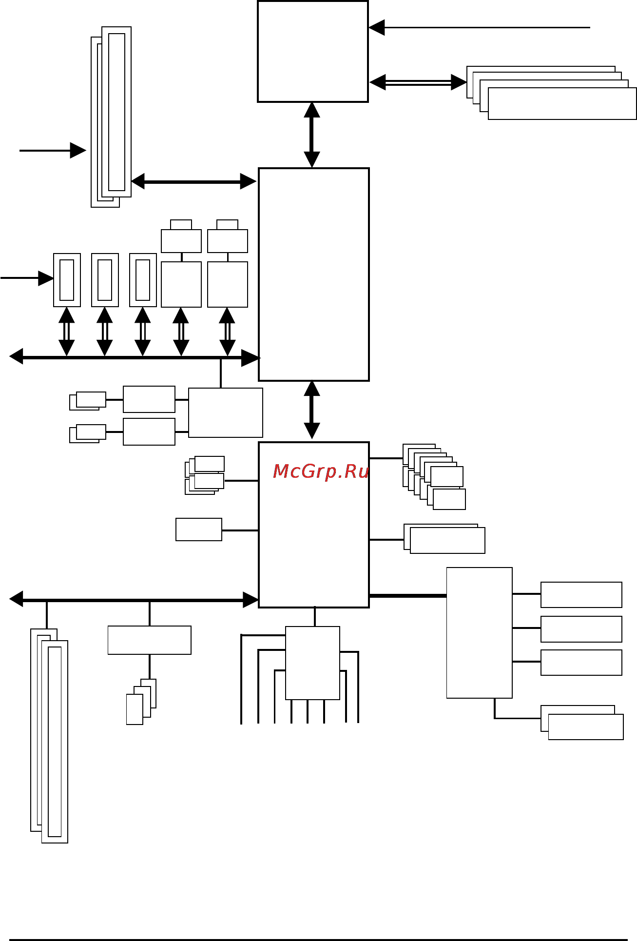 Gigabyte GA-MA790FXT-UD5P [8/112] Block diagram