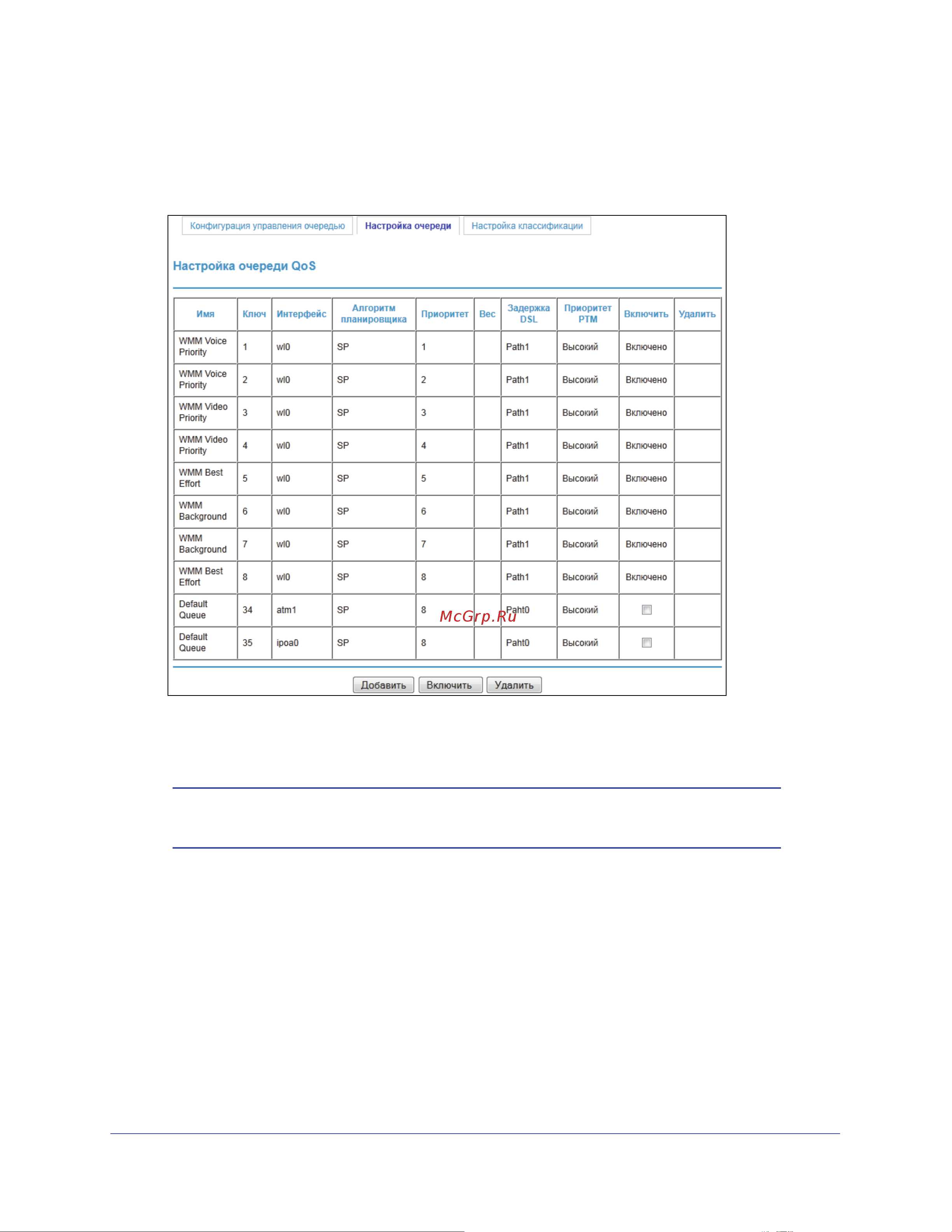 Netgear JDGN1000-100RUS [63/68] Настройка очереди