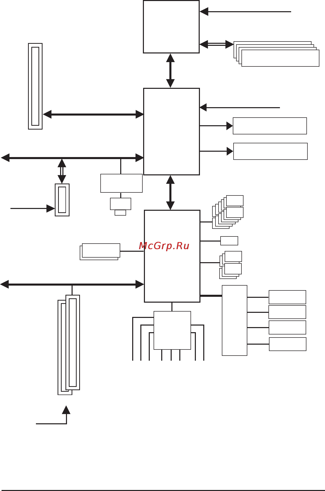 Gigabyte GA-MA78LMT-US2H (rev.3.4) [8/104] Block diagram