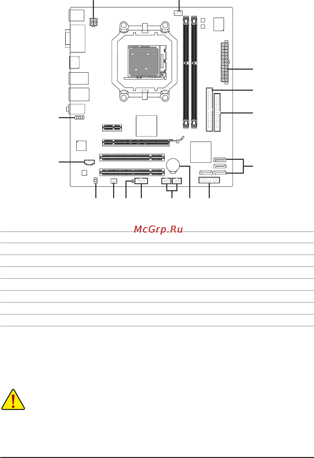 Gigabyte GA-MA78LMT-S2H [21/100] 7 internal connectors