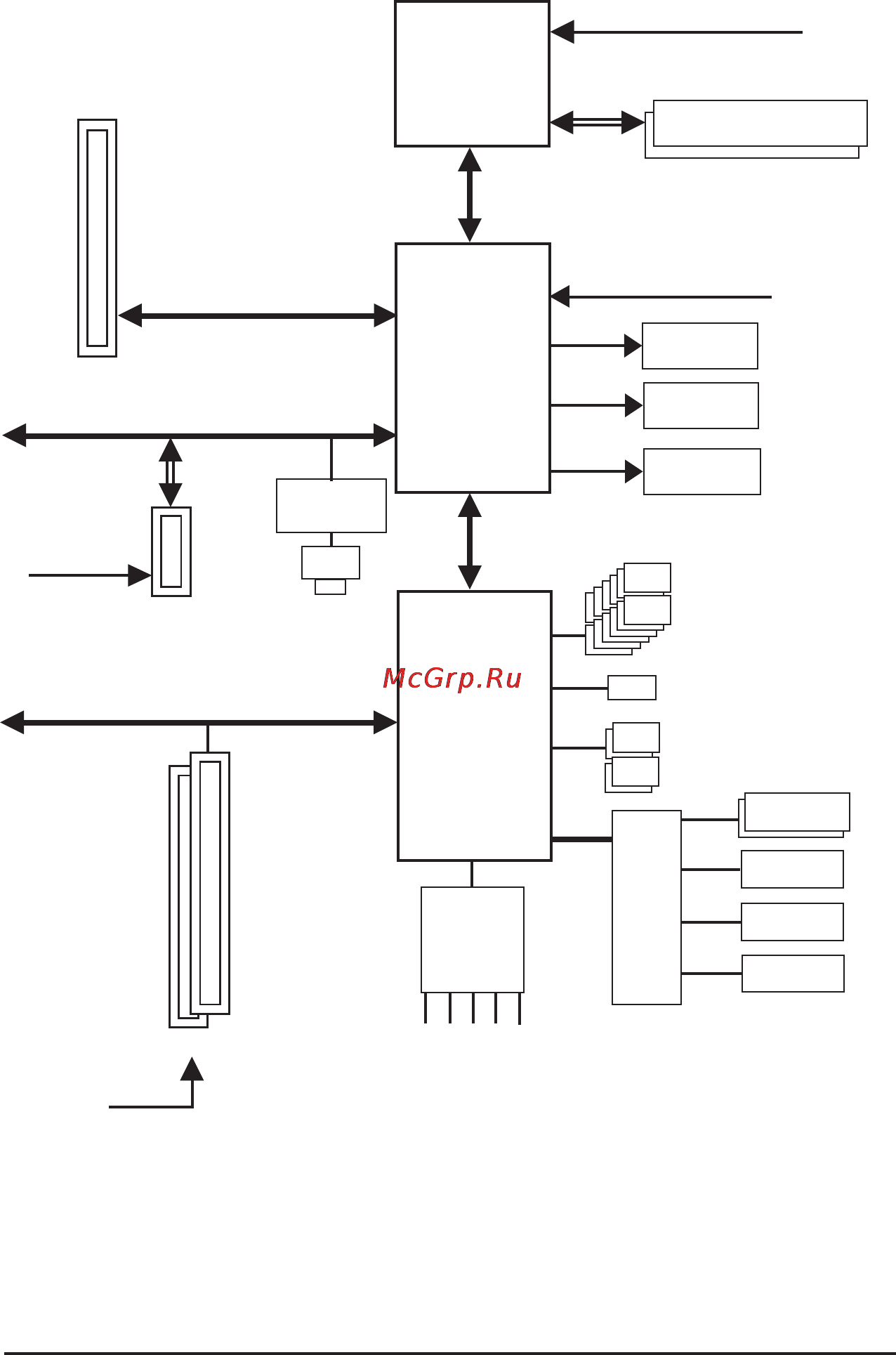 Gigabyte GA-MA78LMT-S2 (rev.3.x) [8/100] Ga ma78lmt s2h ga ma78lmt s2 motherboard block diagram