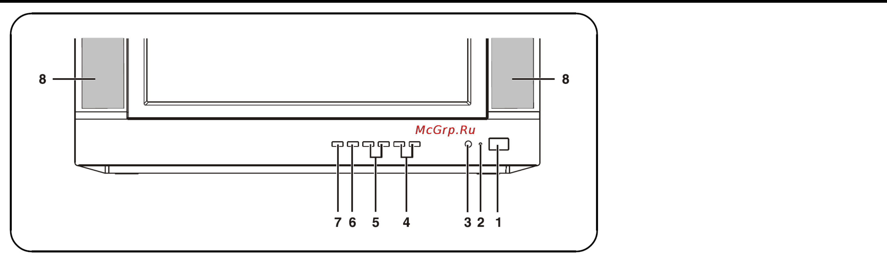 Hyundai H-TV2107 [6/48] Front panel